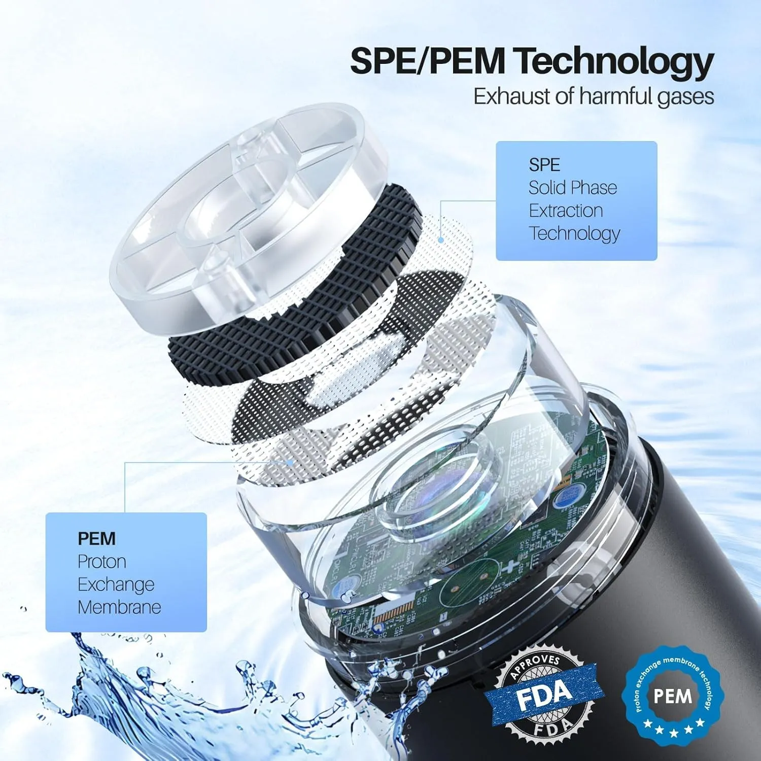 MOVOVA Upgrade Hydrogen Water Bottle, 3Min 2200PPB Rapid Hydrogen Water Generator -SPE PEM Tech, 14OZ Portable Hydro Water Machine, Health Care Gifts for Husband, Wife, Family, Friends, Travel