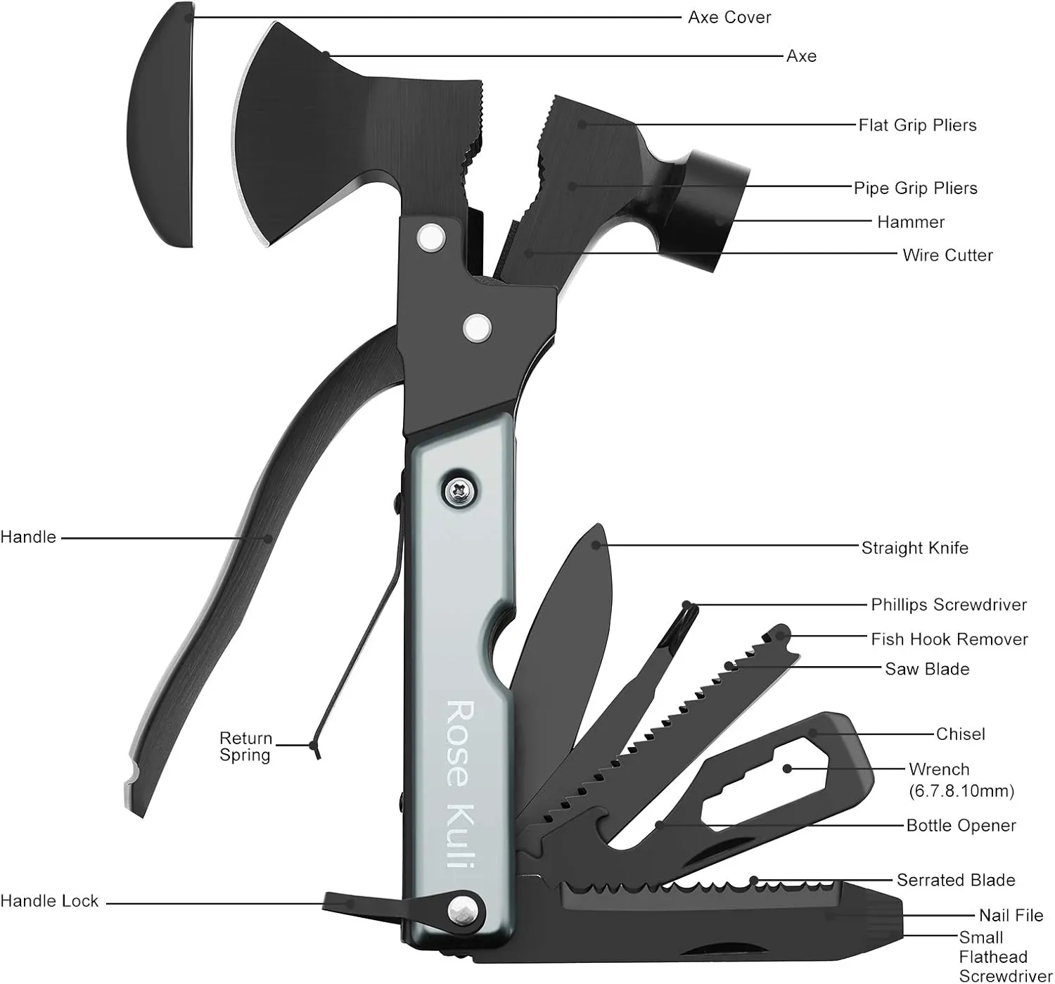 Multitool Camping Accessories Gifts for Men Dad, 18 in 1 Survival Compact Hatchet Multi Tools with Knife Axe Hammer Saw Screwdrivers Pliers Bottle Opener for Hunting Hiking Fishing