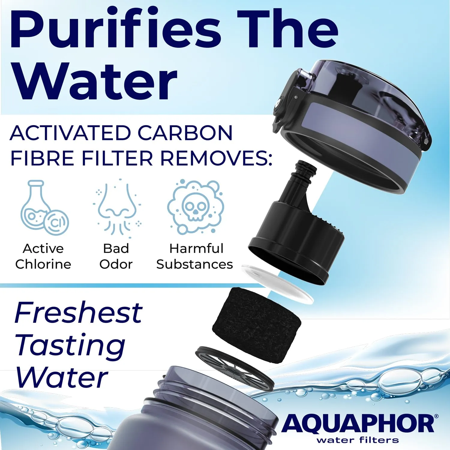 Nakii Filtered Water Bottle, Leakproof, BPA-Free, Motivational Markings, Travel, Everyday Use. 40-Gallon Filter, Replaces 300 Plastic Water Bottles. Includes 1 Filter, 34 FL Oz, Grey by Aquaphor