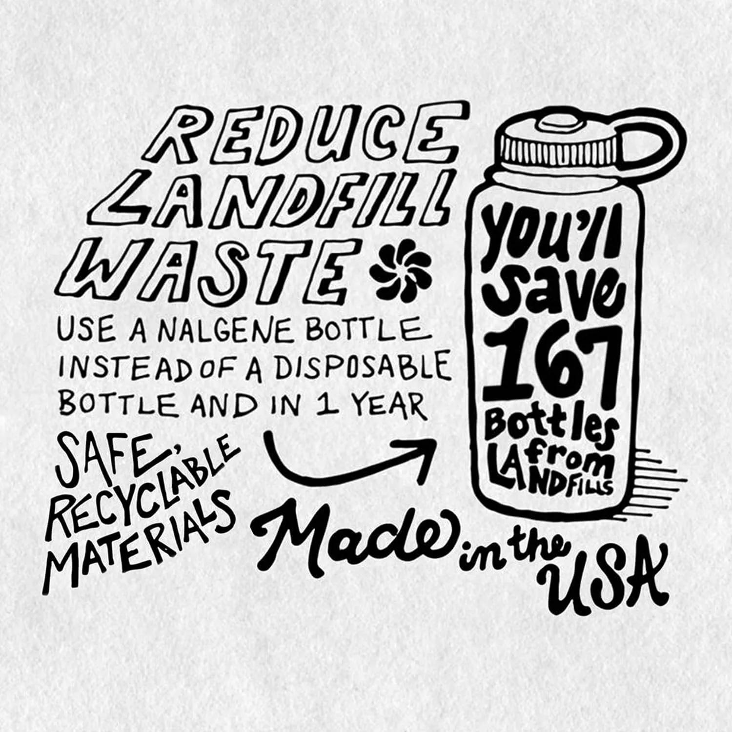 Nalgene Kids Grip-N-Gulp Water Bottles, Leak Proof Sippy Cup, Durable, BPA and BPS Free, Dishwasher Safe, Reusable and Sustainable, 12 Ounces