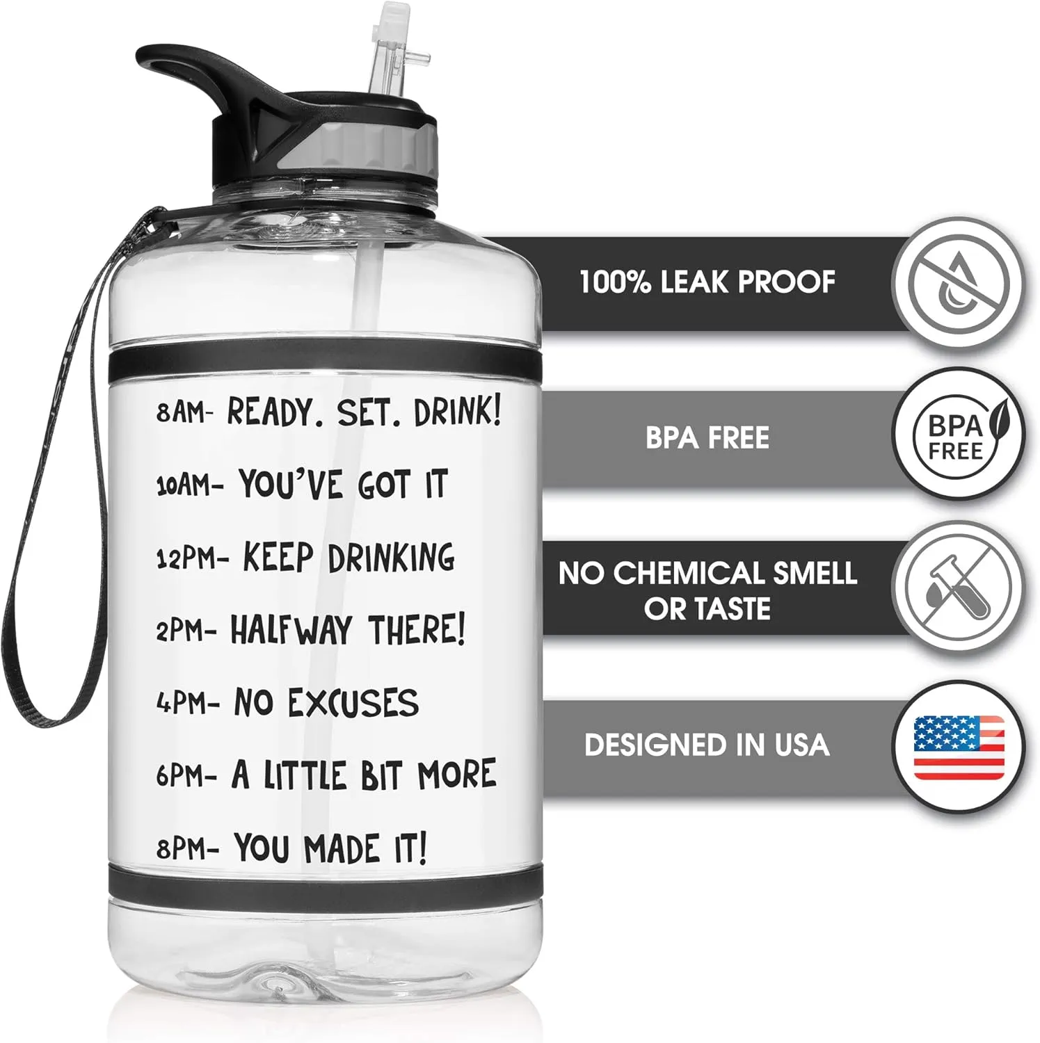 NatureWorks HydroMATE Half Gallon Water Bottle with Time Markers BPA Free Reusable Leak Proof Jug with Straw and Handle 64 oz