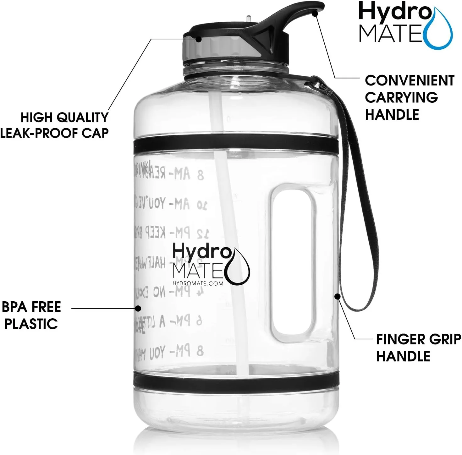 NatureWorks HydroMATE Half Gallon Water Bottle with Time Markers BPA Free Reusable Leak Proof Jug with Straw and Handle 64 oz
