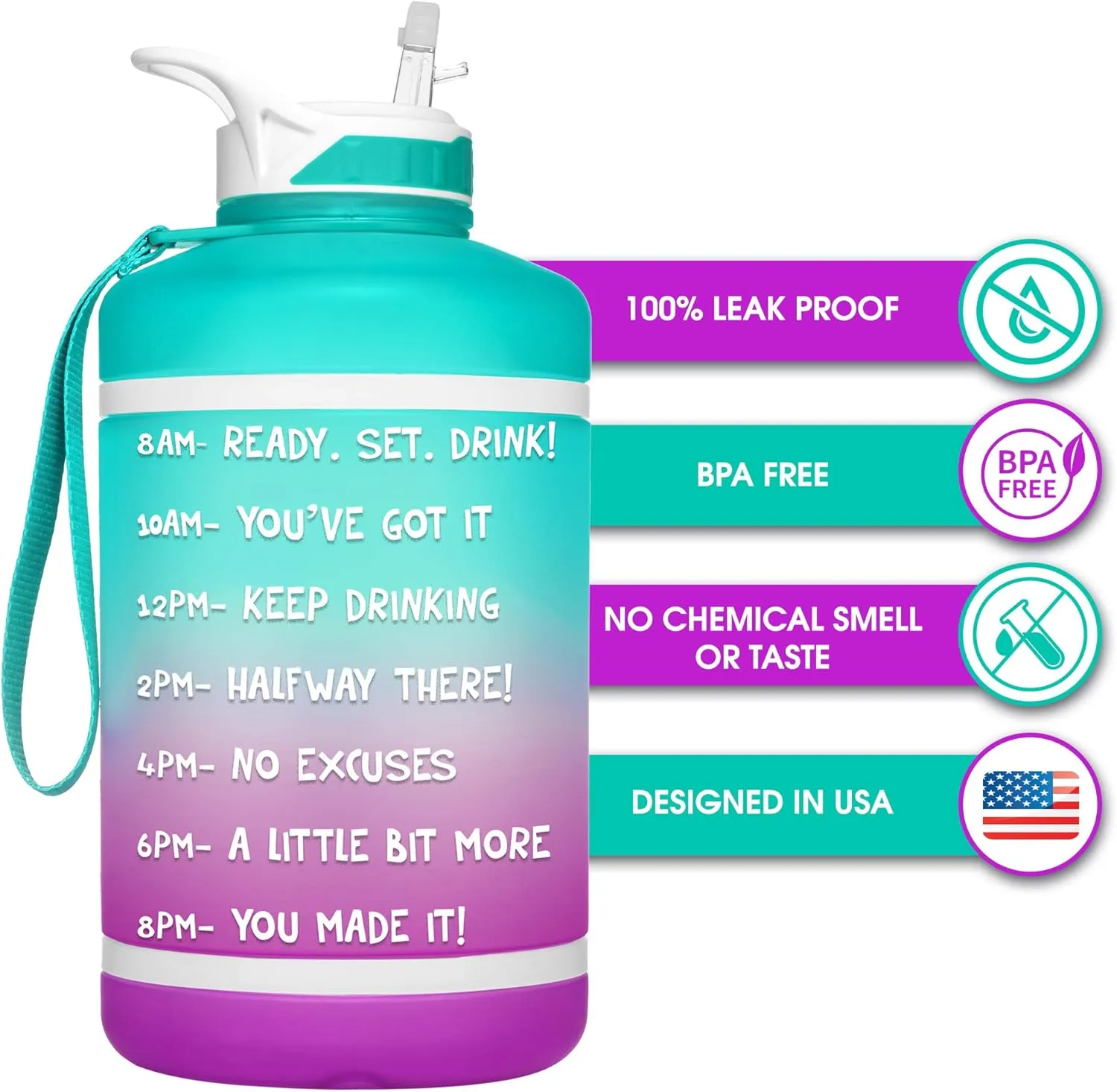 NatureWorks HydroMATE Half Gallon Water Bottle with Time Markers BPA Free Reusable Leak Proof Jug with Straw and Handle 64 oz