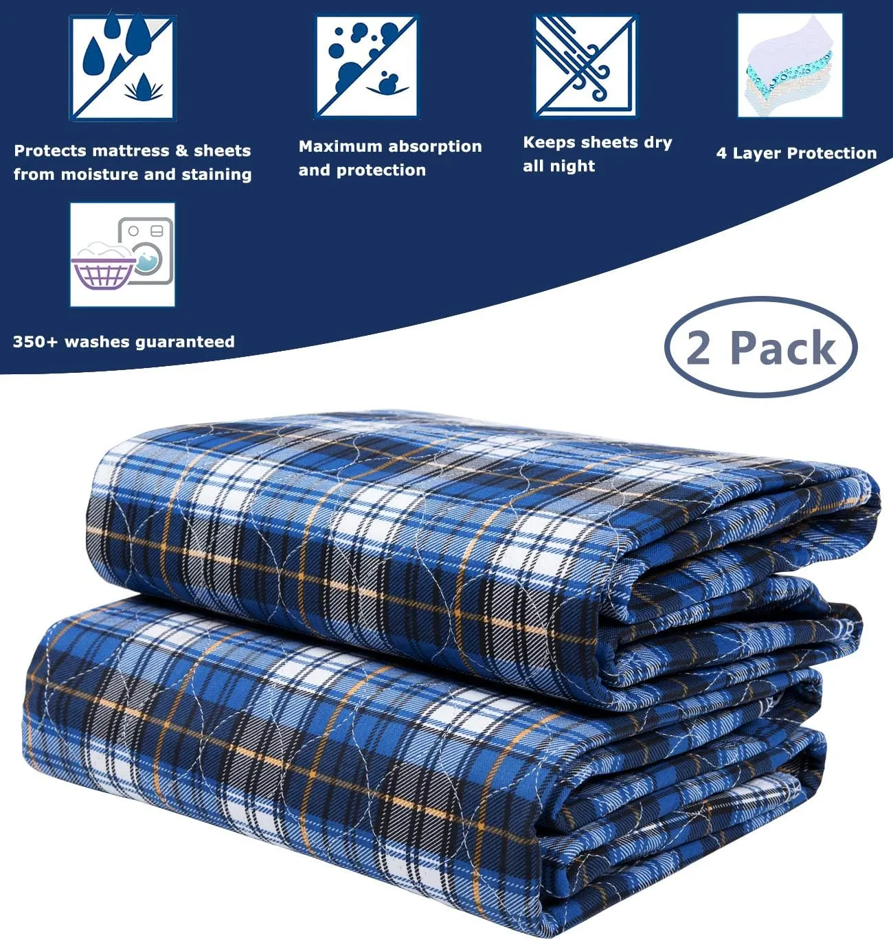 Non-Slip Bed Pads for Incontinence Washable (36" x 34"|2 Pack),Waterproof Bed Pads,Adult Washable Incontinence Bed Pads for Adults,Dog,Kids