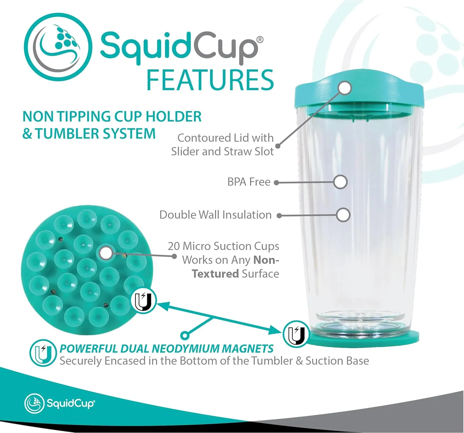 Non Tip Boat Cup Holder & Tumbler System, Portable, Double Wall Insulated, Magnetic & Suction for SUP's, Kayaks, RVs, ATV, Garage and More