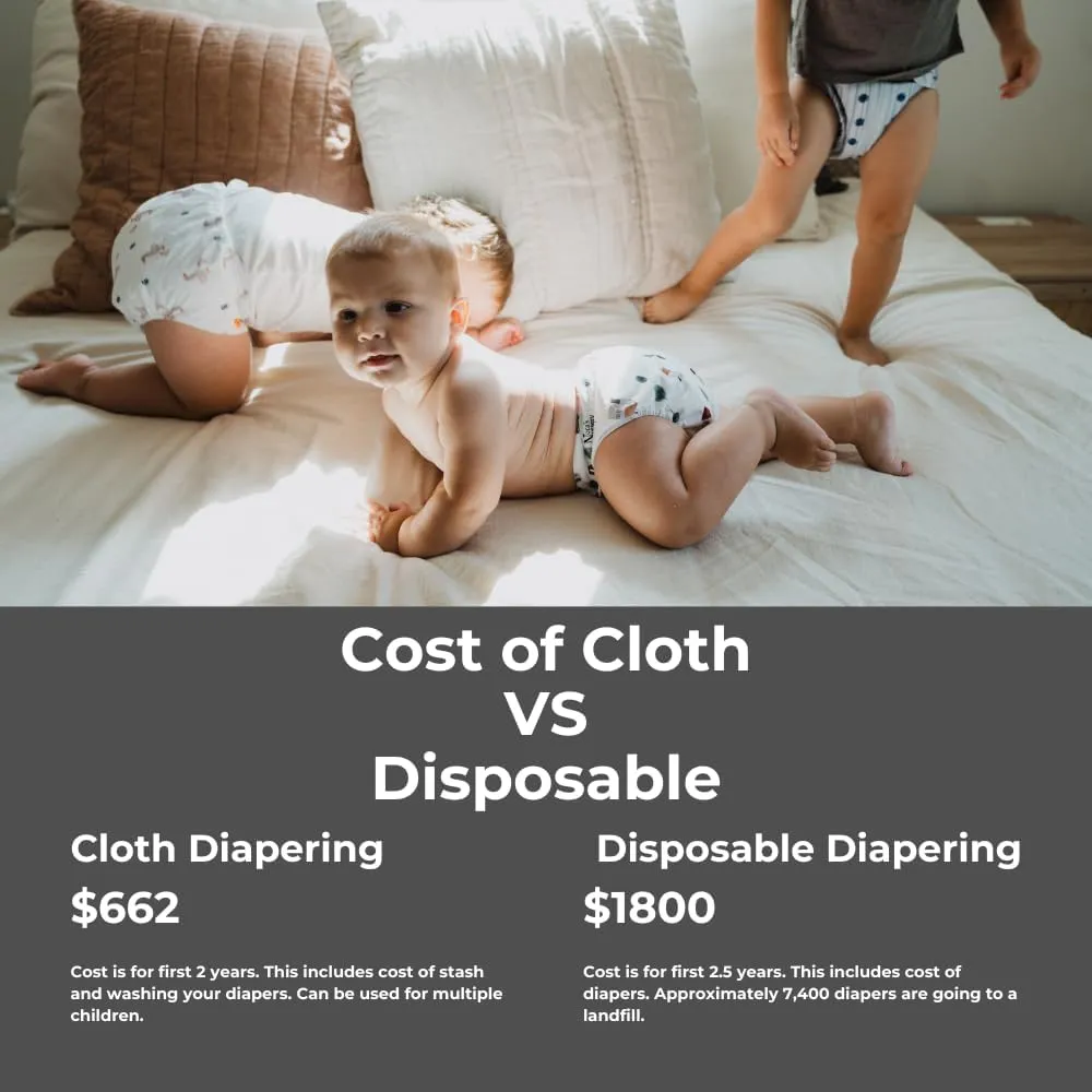 Nora's Nursery Morning Dew Cloth Diapers 7 Pack with 7 Inserts & 1 Wet Bag - Waterproof Cover, Washable, Reusable & One Size Adjustable Pocket Diapers for Newborns and Toddlers