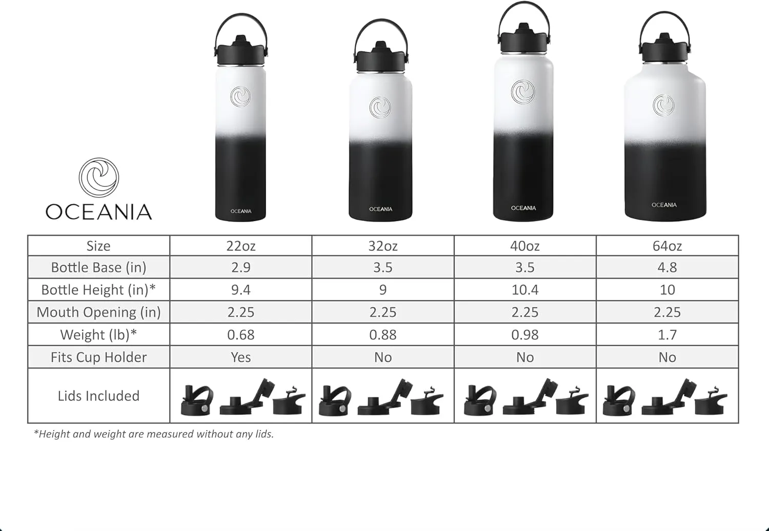 Oceania Flask 40oz Stainless Steel Water Bottles | Modern, Leakproof, Hydro BPA-Free, Insulated Water Bottle with 3 Lids, 3 Straws & 2 Straw Cleaning Brushes | Simple Camping & Hiking Water Bottles