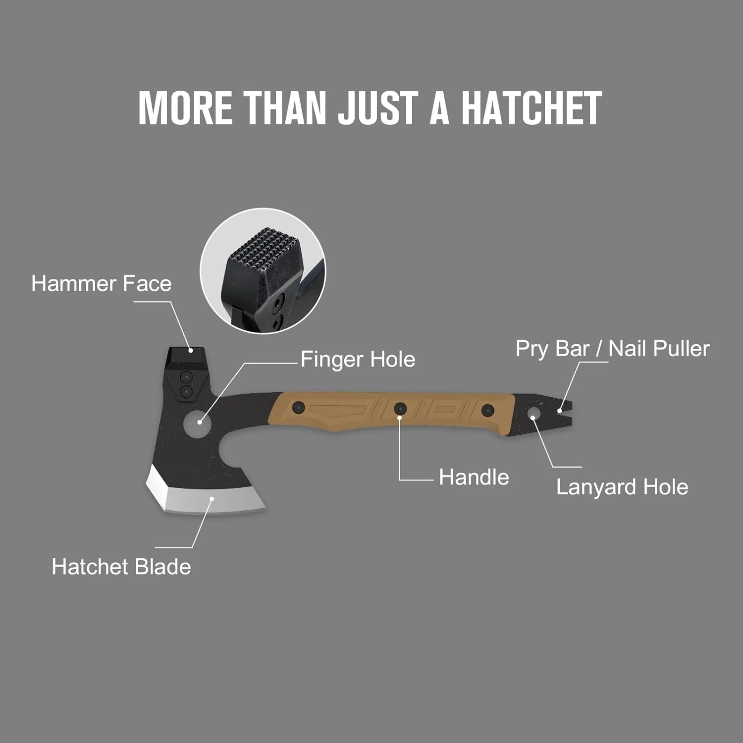 OKNIFE Otacle A1 Survival Hatchet & Camping Axe, 4 in 1 Full Tang Tactical Axe, G10 Non-Slip Grip Tomahawk with Durable Kydex Sheath