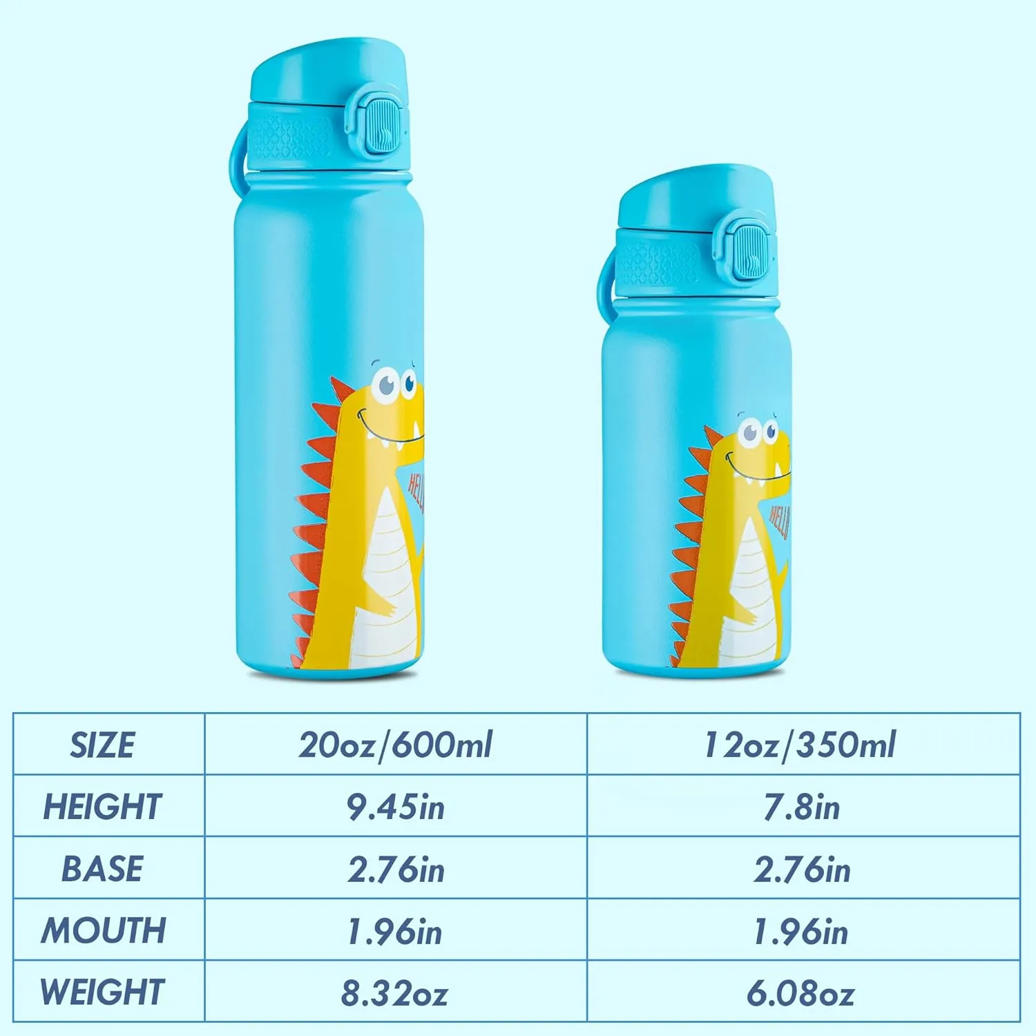 OLDLEY 20 Oz Insulated Stainless Steel Water Bottle For Kids, With Straws Leak-proof, Kids Water Bottles For School Boys Girls,Dinosaur
