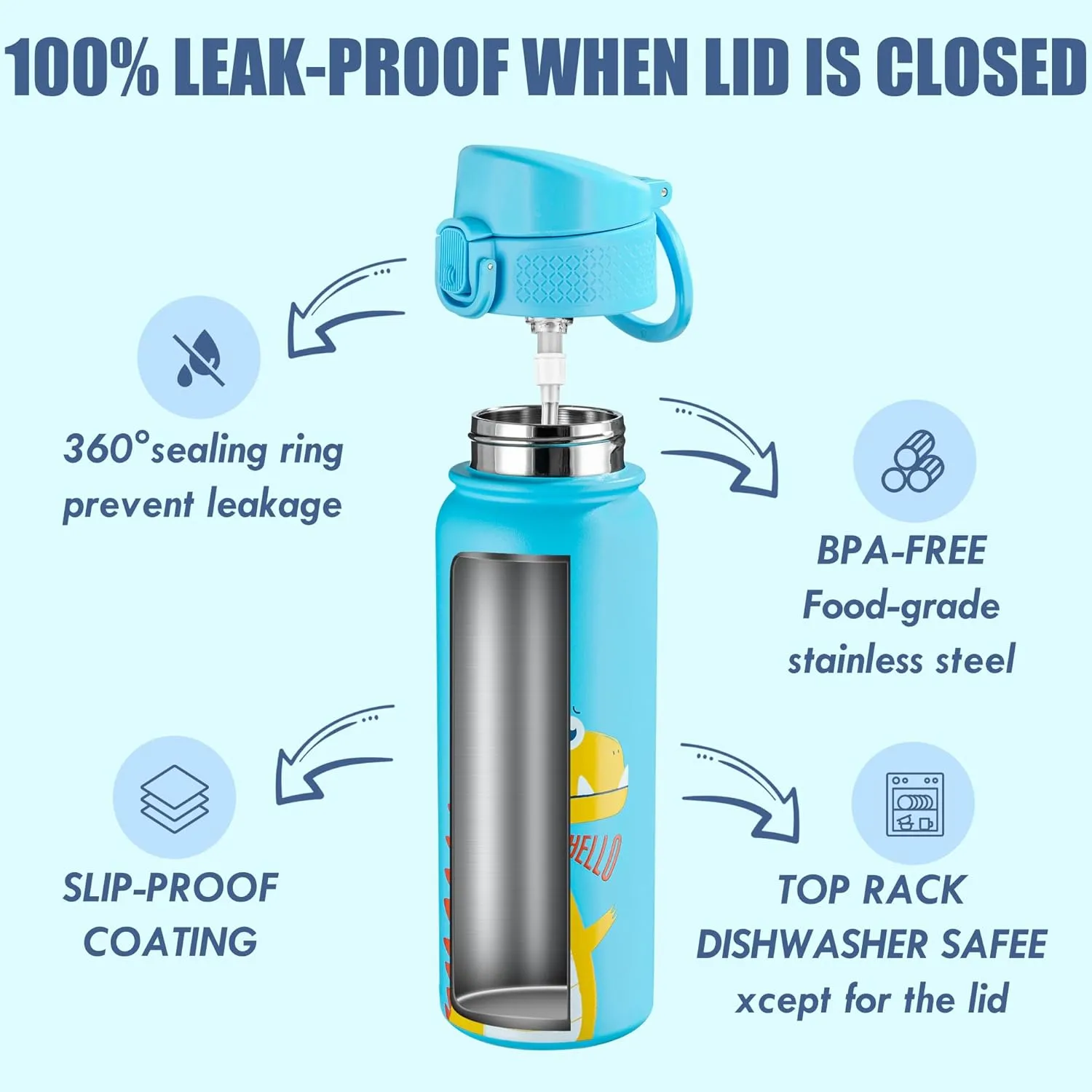 OLDLEY 20 Oz Insulated Stainless Steel Water Bottle For Kids, With Straws Leak-proof, Kids Water Bottles For School Boys Girls,Dinosaur
