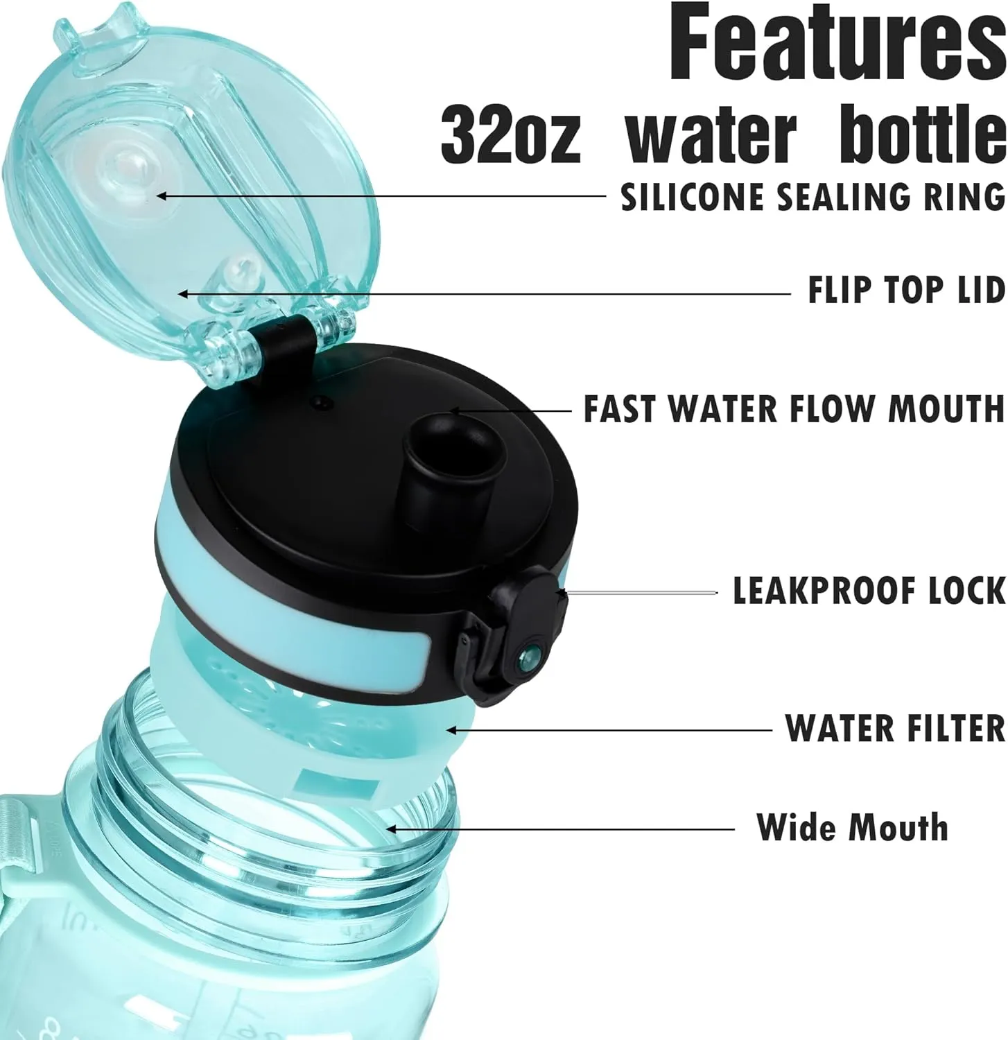 OLDLEY Water Bottle, 32oz Motivational Sports Water Bottle with Time Marker - Times to Drink - Tritan, BPA Free, Wide Mouth Leakproof,Surfer (1 Bottle)