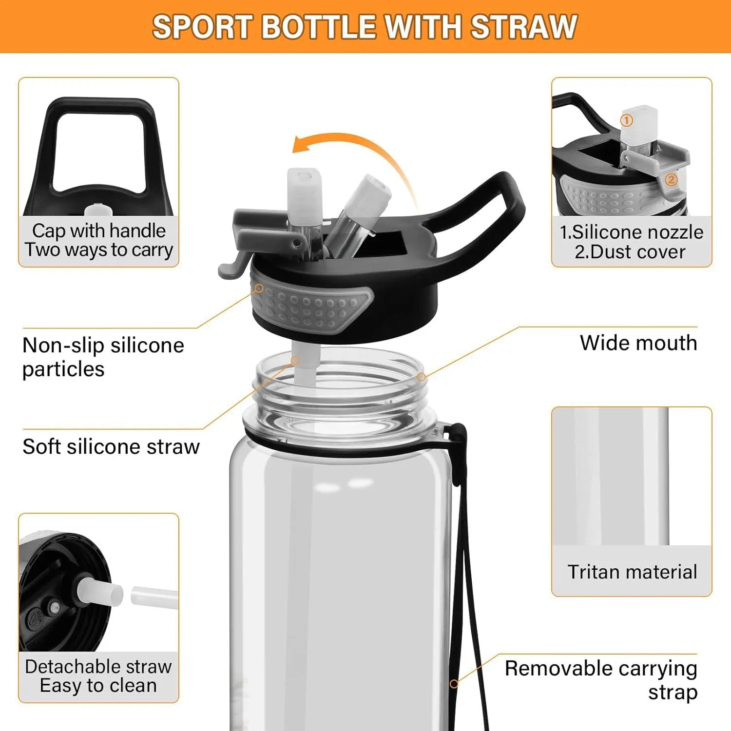 Oyihfvs West Highland White Terrier Breed Dog Painting on White Transparent Sports Water Bottle 32 Oz, with Straw Lid Leakproof Reusable Water Bottle, Water Bottle for Fitness Gym Outdoor