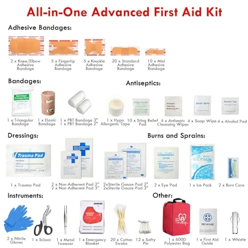Pasenhome First Aid Kits, Trauma First Aid Kit, Premium Emergency Kits, First Aid Bag with Labelled Compartments for Home, Office, Car, Outdoor,