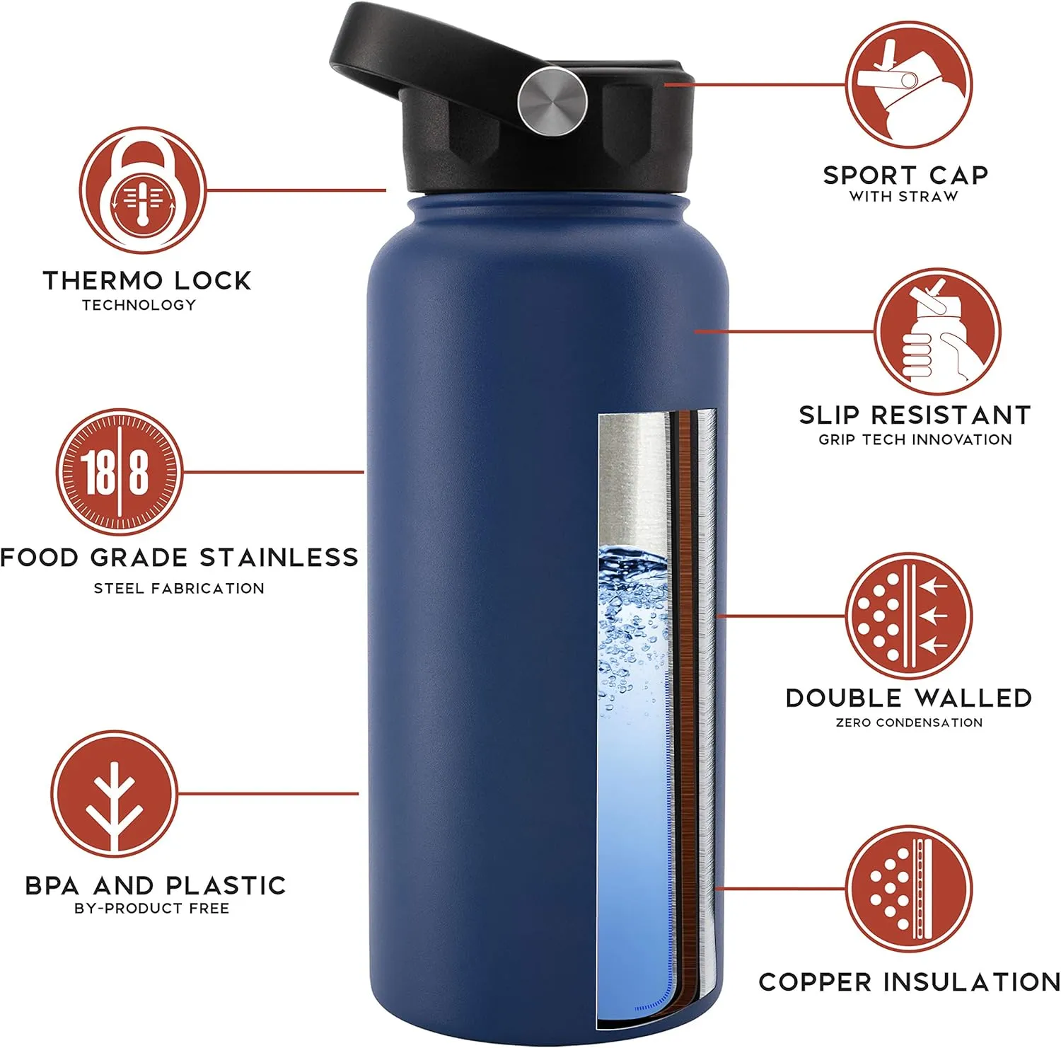 Personalized Water Bottle w Straw Lid Double Wall Insulated | 32 oz - 12 Font - Gray | 9 Color Custom Water Bottle w Name and Text, BPA Free - Non Sweat - Vacuum Insulated