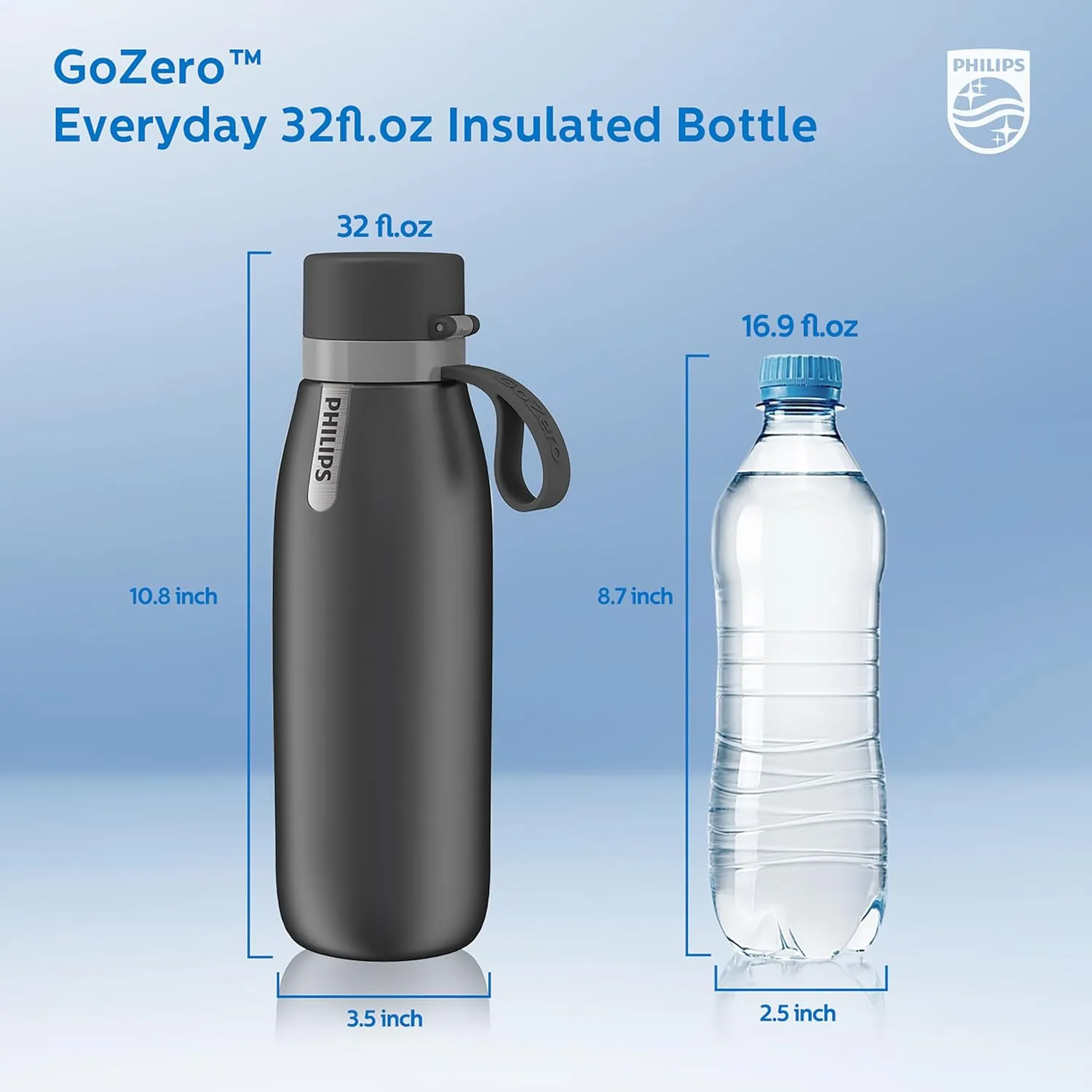 PHILIPS Water Bottle with Filter, Filter Water Bottle Stainless Steel with GoZero Everyday BPA-Free Tap Water Filter, Water Filter Bottle Keep Drink Cold 24 Hours