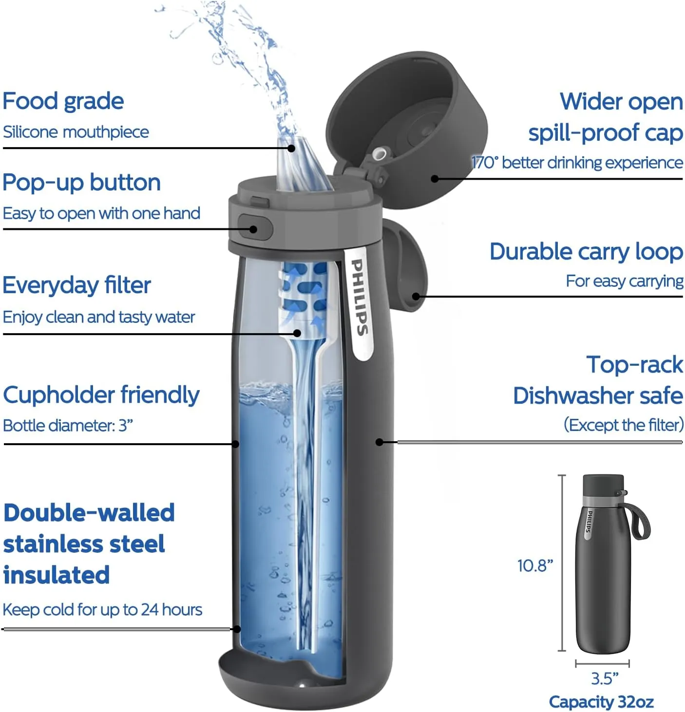 PHILIPS Water Bottle with Filter, Filter Water Bottle Stainless Steel with GoZero Everyday BPA-Free Tap Water Filter, Water Filter Bottle Keep Drink Cold 24 Hours