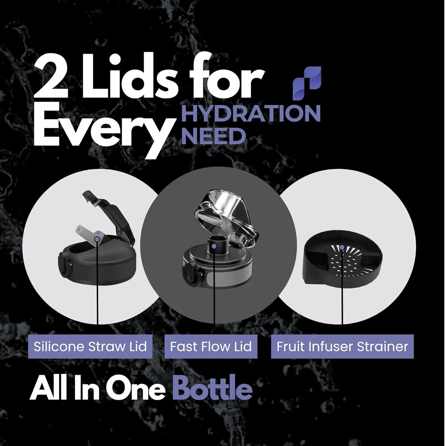 Plixo 32 Oz Water Bottle with 2 Lids (Silicone Straw Lid & Fast Flow Lid with Fruit Infuser) - Leak Proof, Durable Strong Strap, BPA Free Tritan, Time Markers - Made for Every Lifestyle