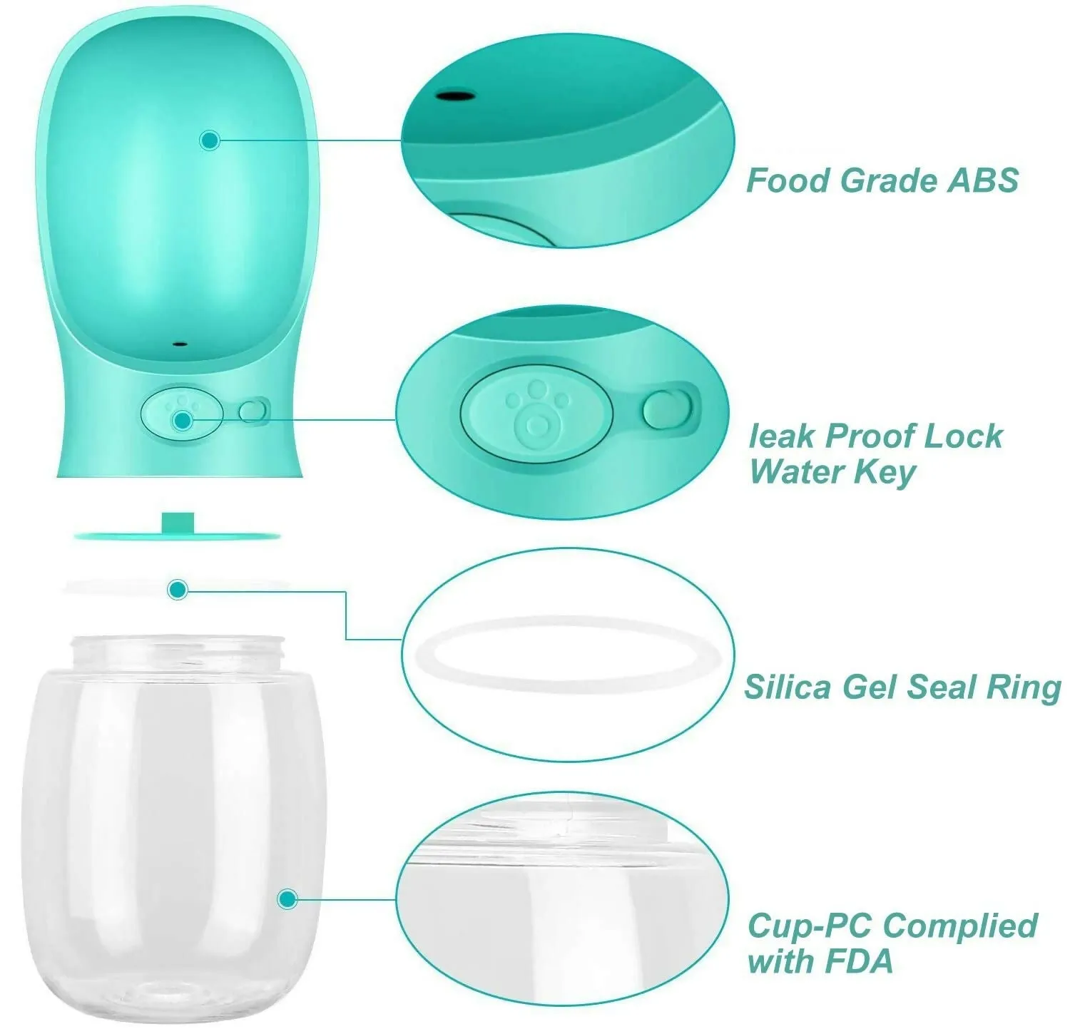Portable Dog Water Bottle 350ml Leak-Proof Pet Water Dispenser for Dogs & Cats ( Multicolor )