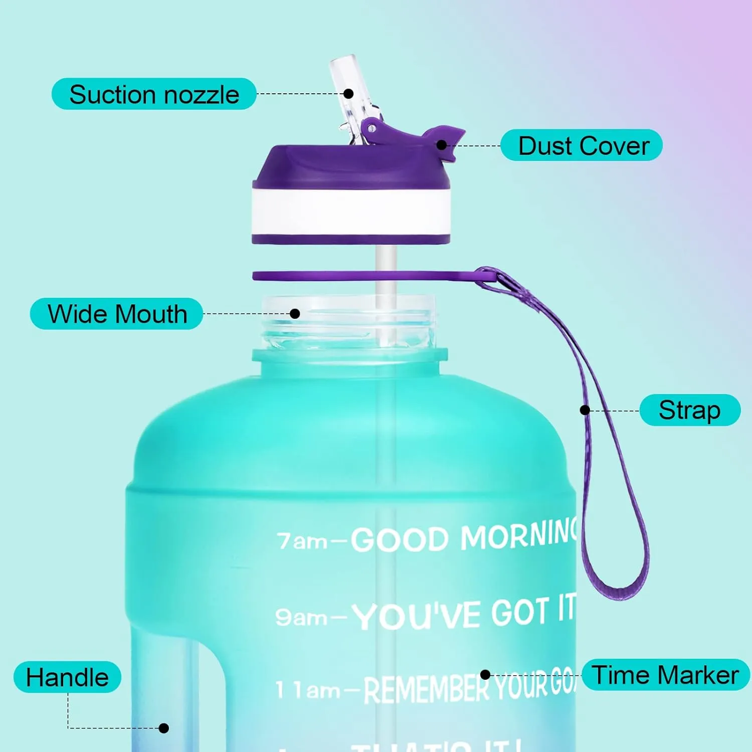 QuiFit Motivational Gallon Water Bottle - with Straw & Time Marker BPA Free Large Reusable Sport Water Jug with Handle for Fitness Outdoor Enthusiasts Leak-Proof