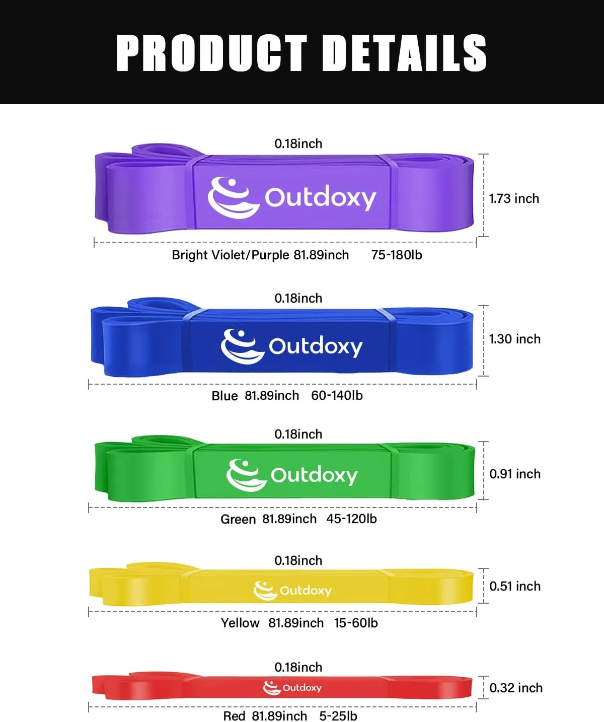 Resistance Bands, Pull Up Assistance Bands Set of 5(4), Exercise Bands for Men & Women, Heavy Duty Stretch Exercise Bands, Resistance Bands for Working Out, Muscle Training