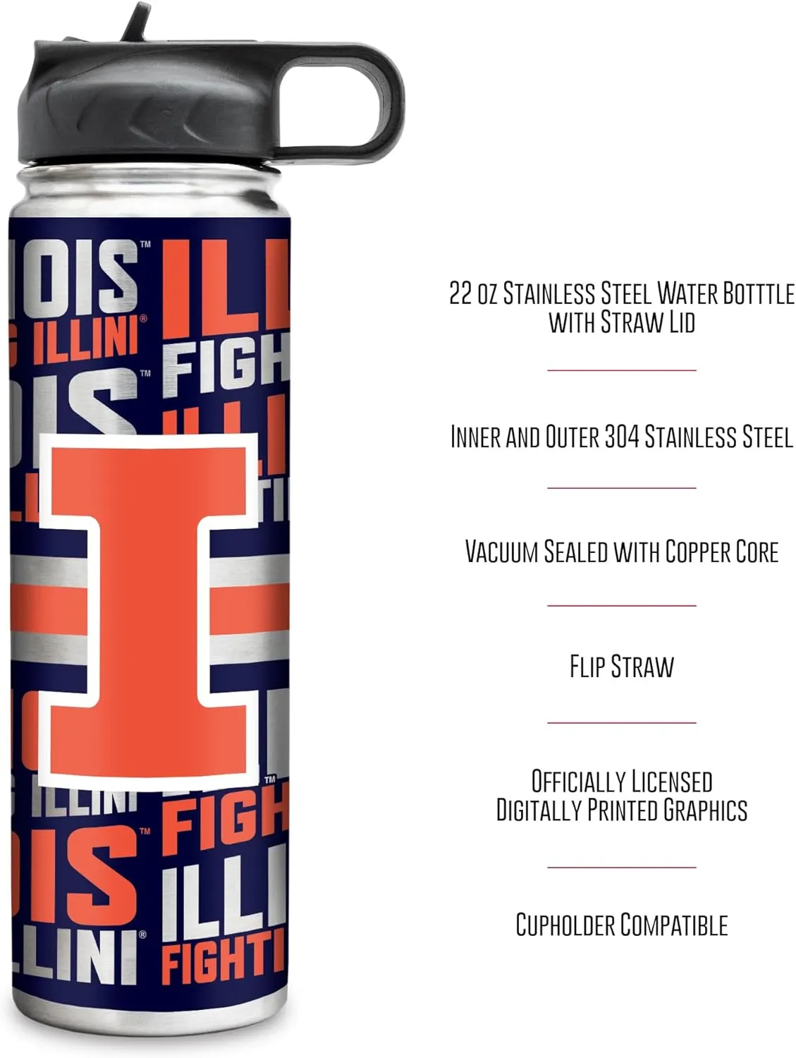 Rico Industries NCAA 22oz Stainless Steel Tumbler with Lid - Great For Coffee, Tea, Water or Cocktails