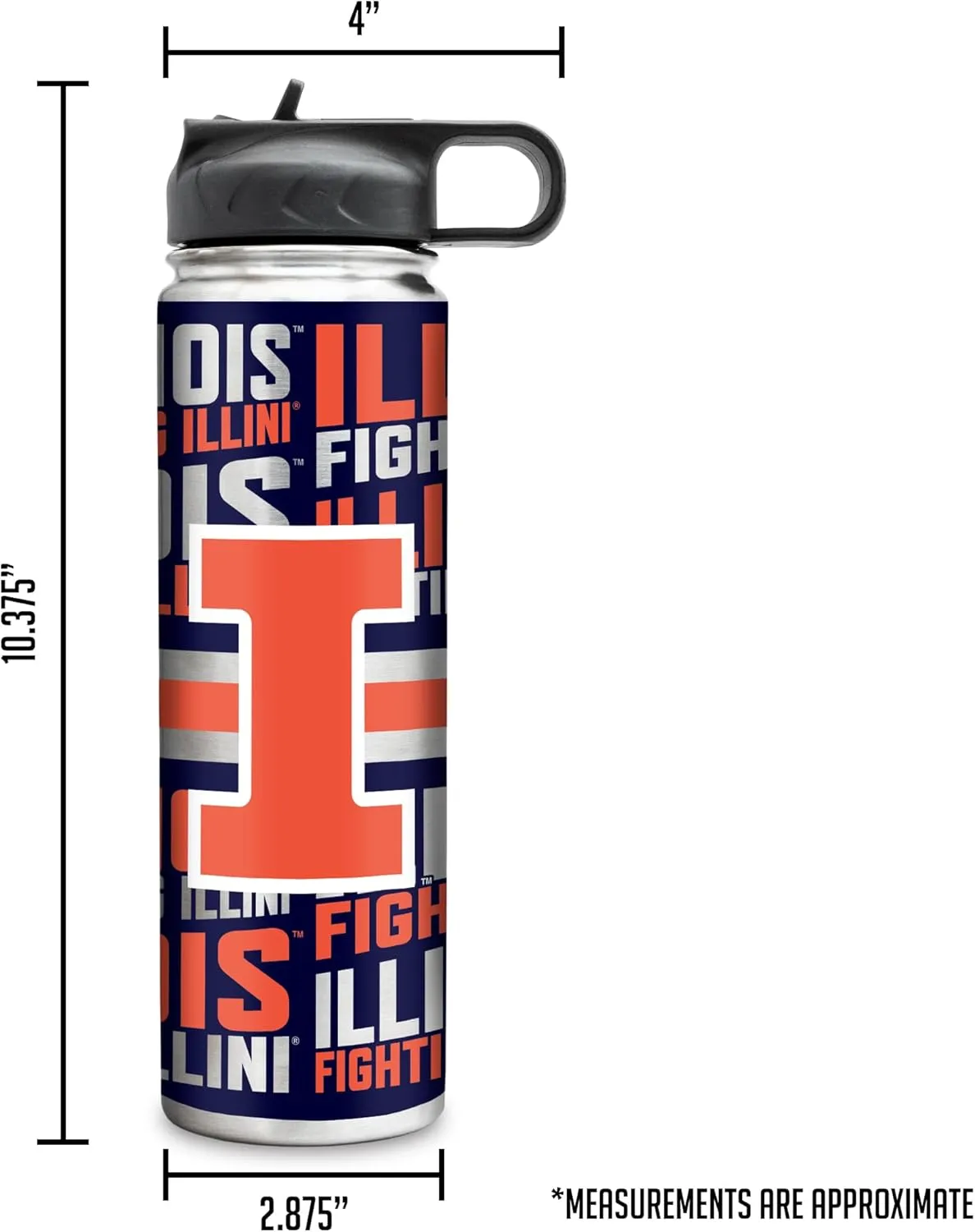 Rico Industries NCAA 22oz Stainless Steel Tumbler with Lid - Great For Coffee, Tea, Water or Cocktails
