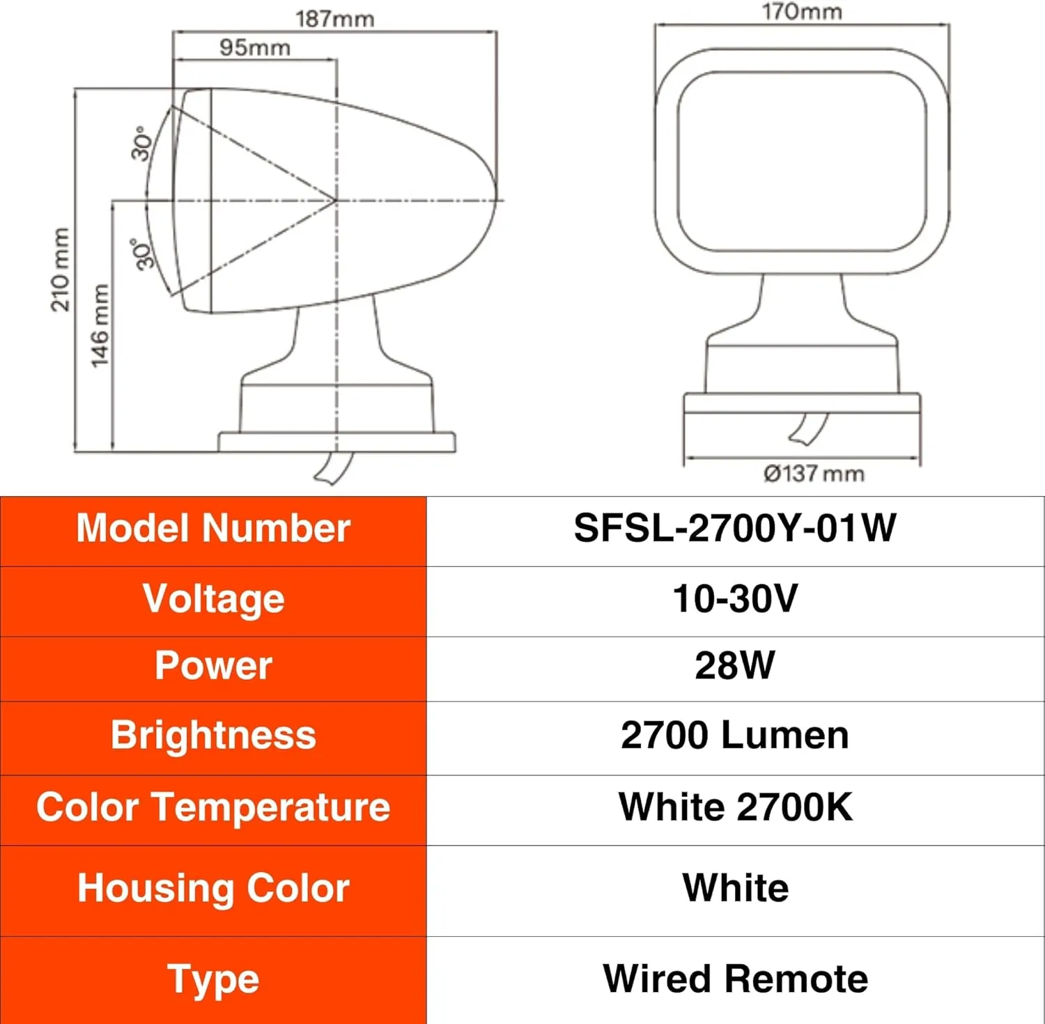 SEAFLO 360° Rotating Remote Control LED Searchlight, 10-30V, Auto-Reset, IP66 Waterproof, Marine Spotlight for Boats, Truck, Vehicles, CE & Rohs Certified (Wired Remote/White//Warm Light 2700K)