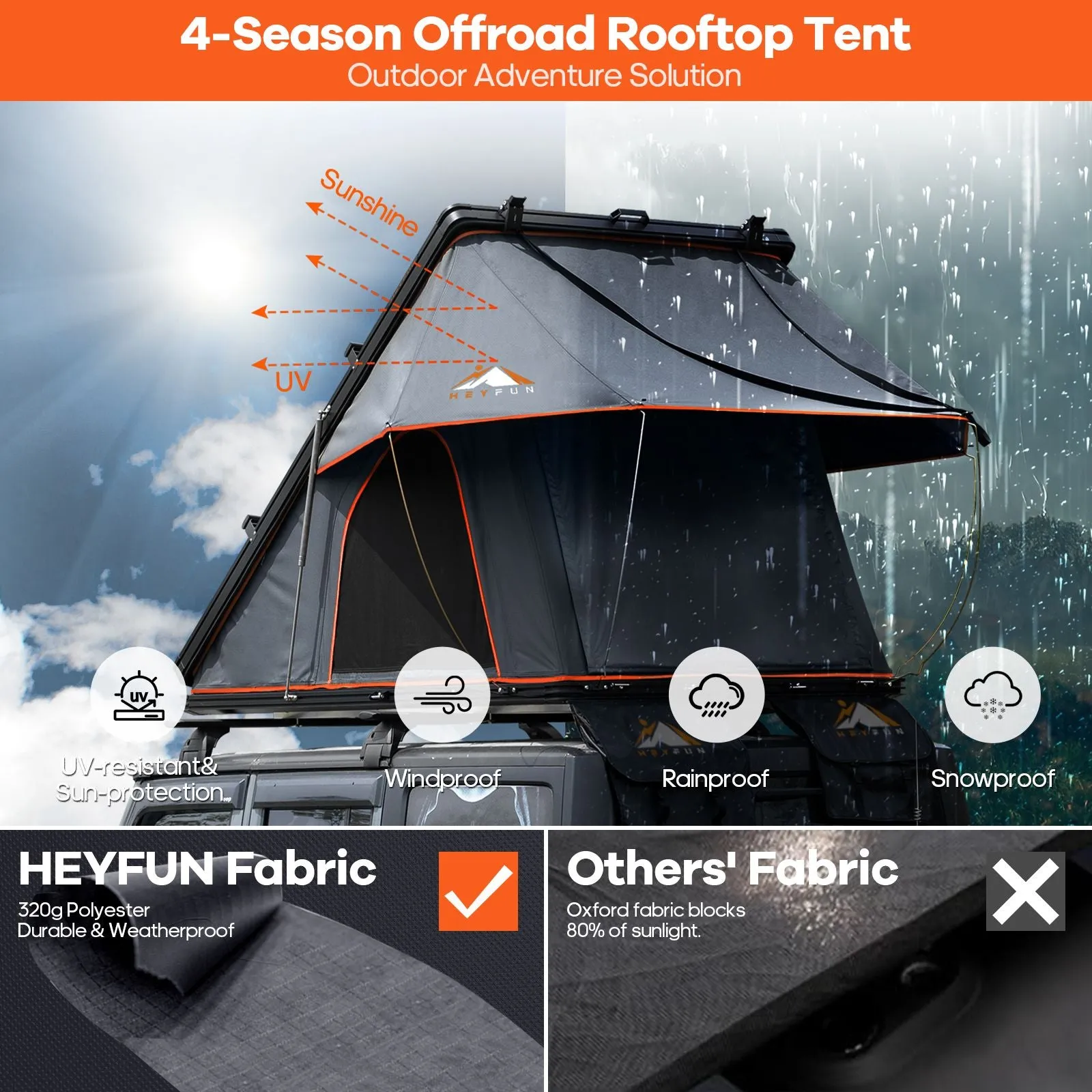Shell for Pop for Tent Tent Person Adventurer Hard 4 Van Camping, Top Jeep Fly&Luggage Highly rated Replaceable Pro Truck Side USB SUV Aluminum Retro-inspired with Up 2-3 Season Rain Car Roof Outlet, Rooftop Awning, Racks