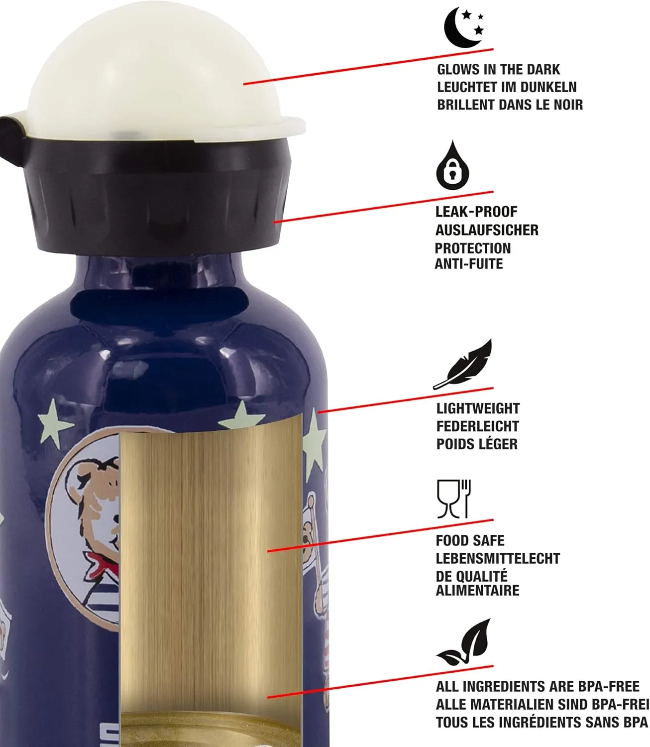 Sigg - Kids Water Bottle - KBT - Made in Switzerland - Leakproof - BPA Free - for Kindergarten, Preschool, School 10 Oz