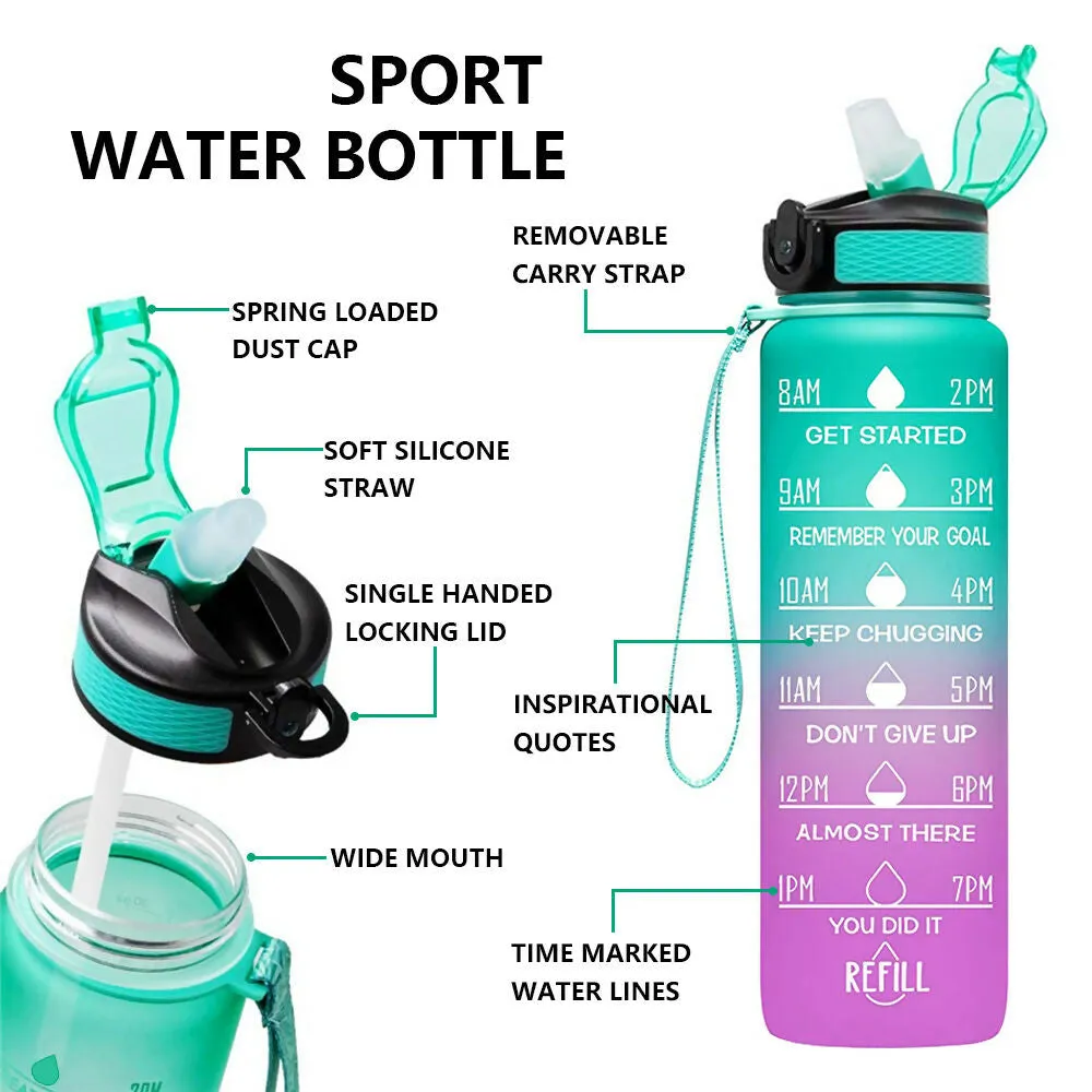 SLATOINDIA Motivational Water Bottle Time Marker, Bpa-free Gym Water Bottle (Random Colors)