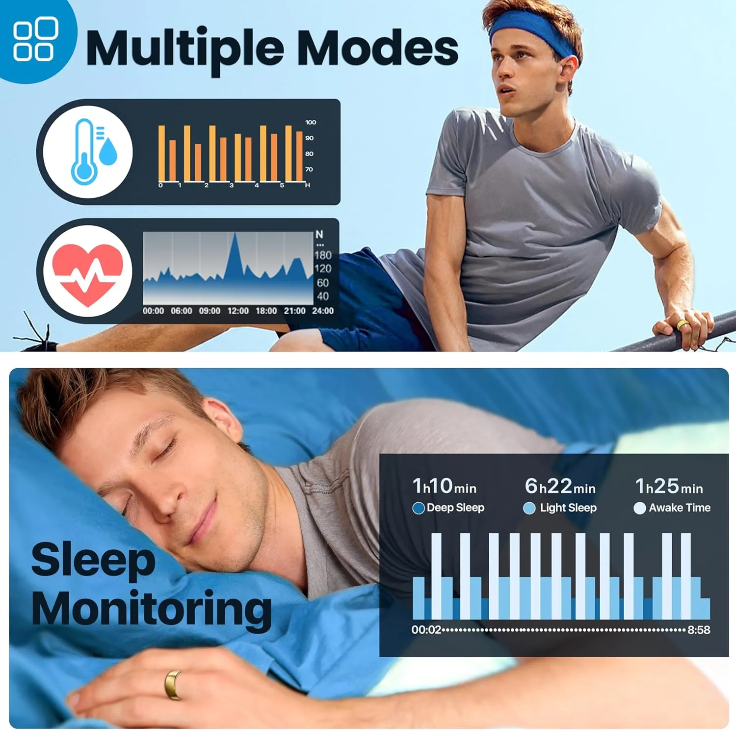 Smart Ring Health Tracker - 24/7 Fitness & Sleep Tracking with Heart Rate Monitor, IP68 Waterproof Activity Tracker for Men/Women, 50  Workout Modes, 7-Day Battery