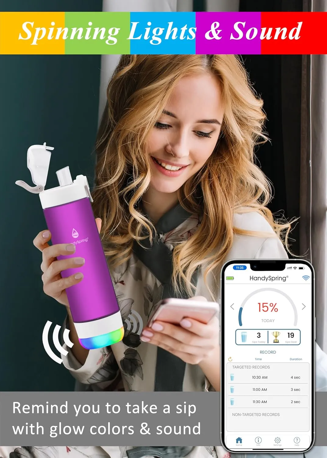 Smart Water Bottle with Reminder To Drink Water, Lights And Sound, Water Intake Tracker, Rechargeable, Tritan Plastic w/Straw, Gifts For Women, Men, Mom, Dad, Her, Him 26 Oz (purple)