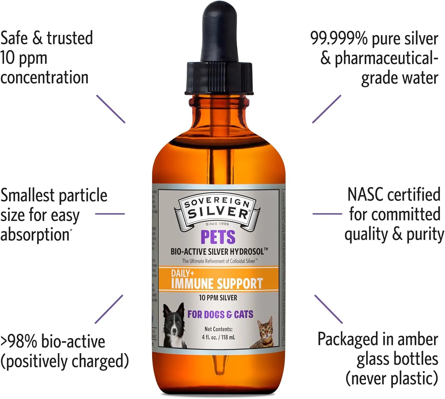 Sovereign Silver Bio-Active Silver Hydrosol for Pets Immune Support, 4 oz.