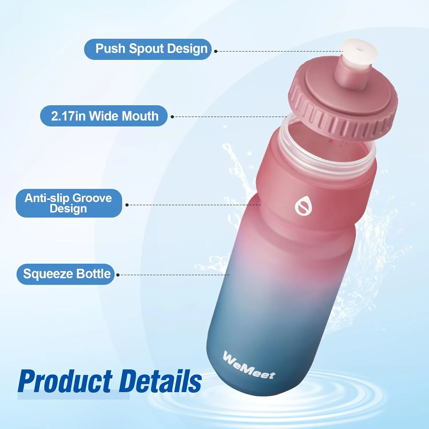 Sport Squeeze Water Bottle with Capacity Scale, 32oz Bike Water Bottle with Bite Valve, for Cycling, Running, Fitness (Black & Red Blue, 2-Pack)