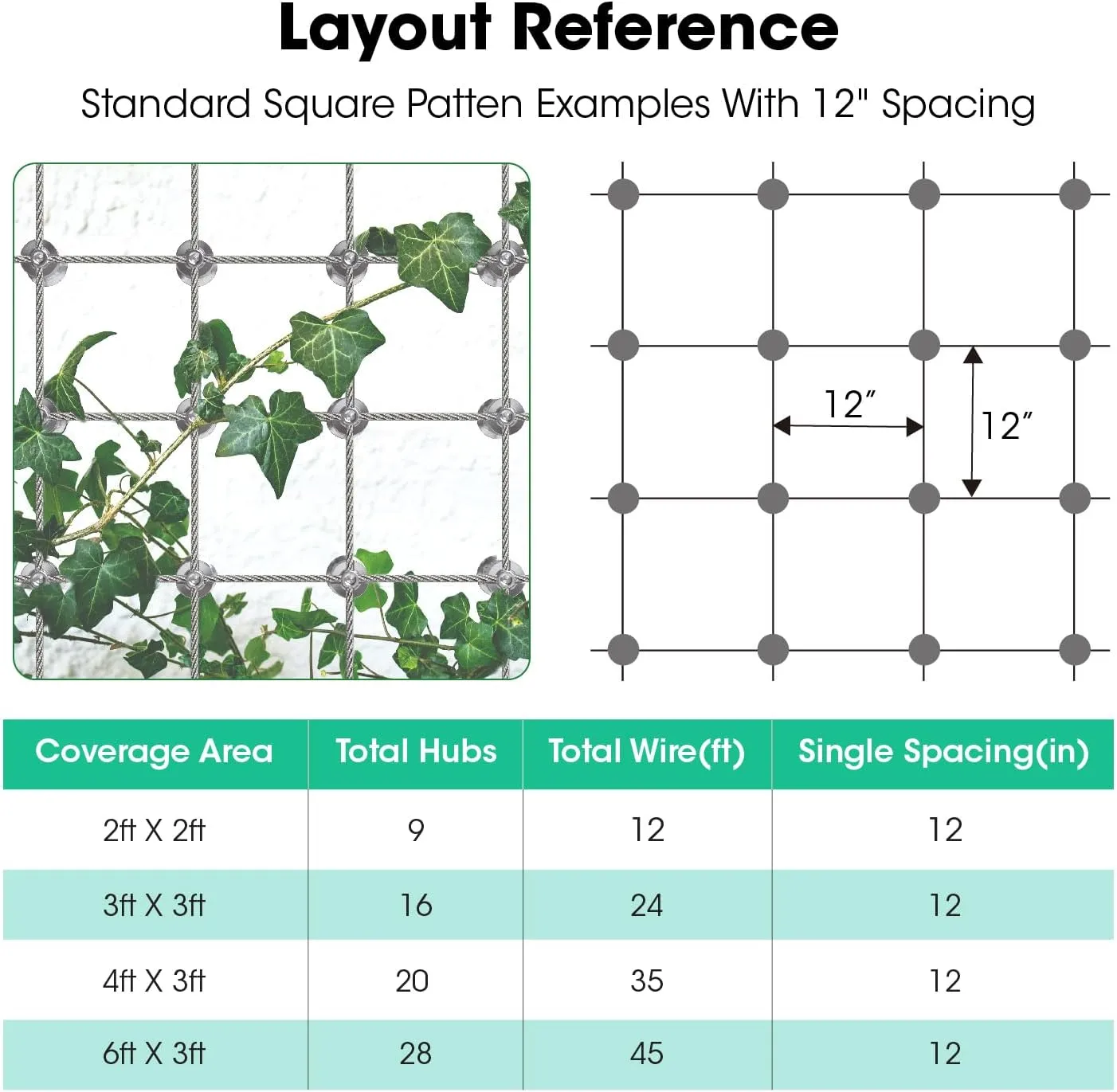 Stainless Steel Wire Trellis Kit for Climbing Plants - 20 Sets T316 Garden Support System with 98Ft Cable, Outdoor Wall Mount Plant Training Wire (WT001)