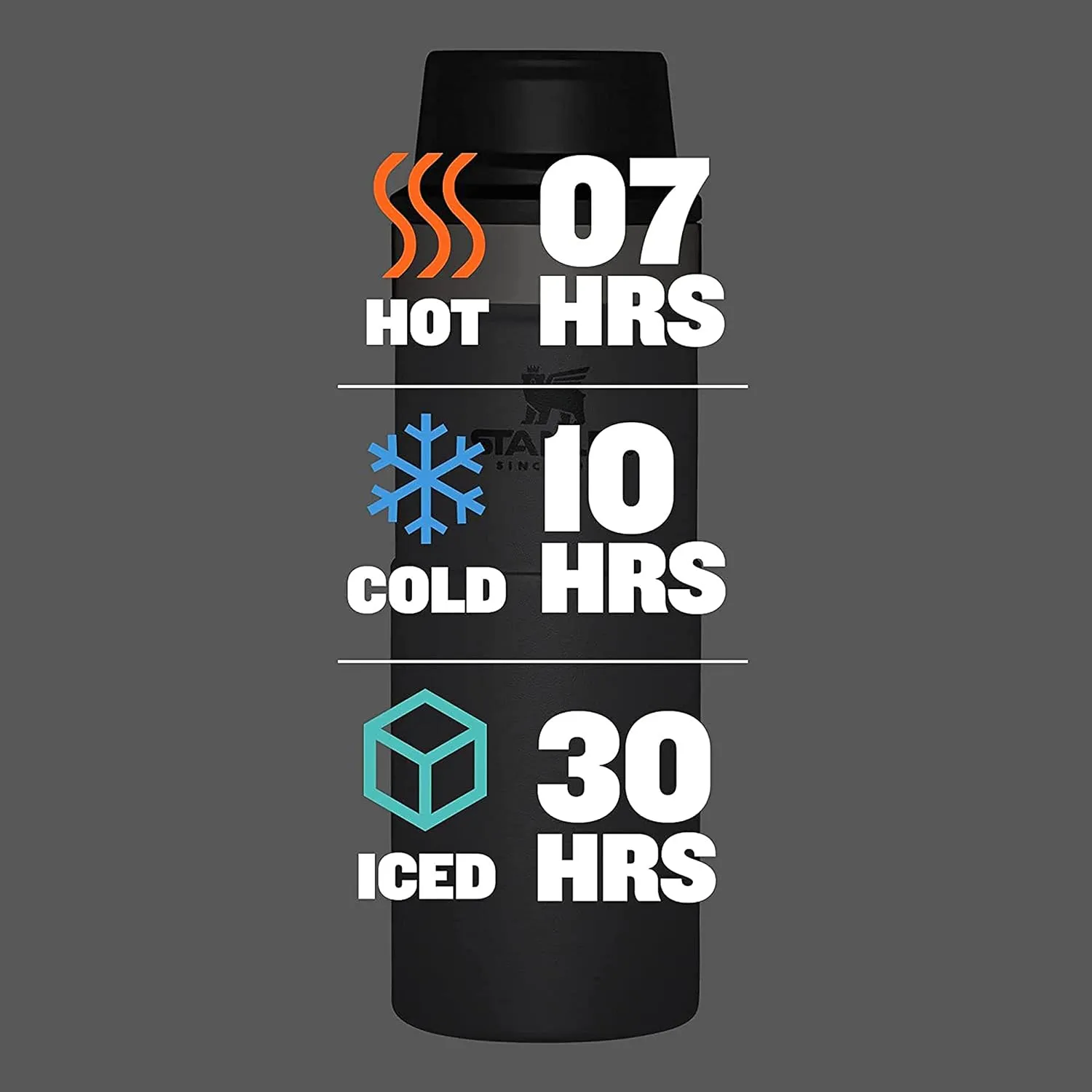 STANLEY Classic Trigger-Action Travel Mug | 16 OZ