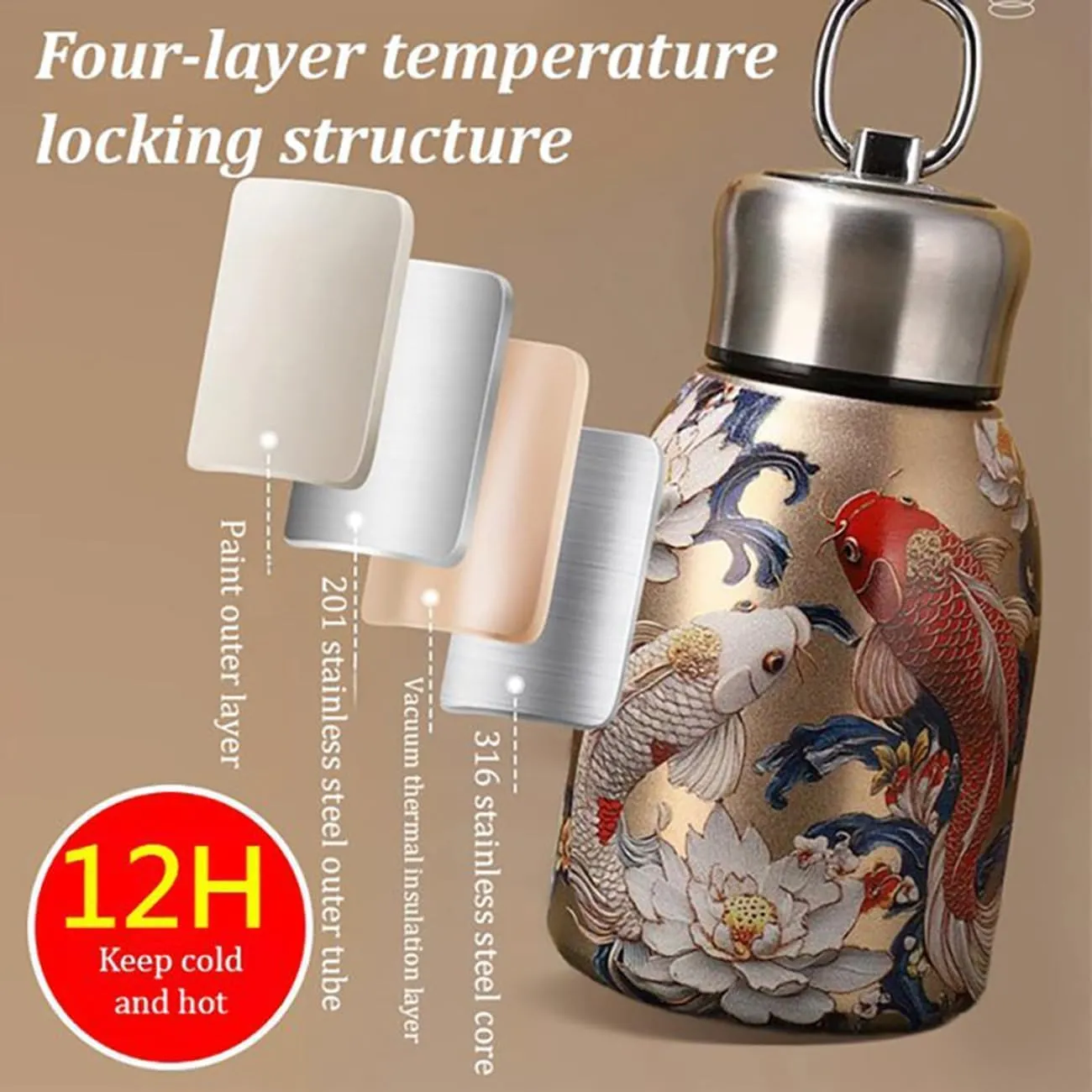 Stylish & Portable Insulated Water Bottle, Keep Drinks Hot or Cold, Leakproof Slim Stainless Steel Water Bottle, Hot Cold 24h, One-Hand Carry for Gym, Hiking, Office (Q)