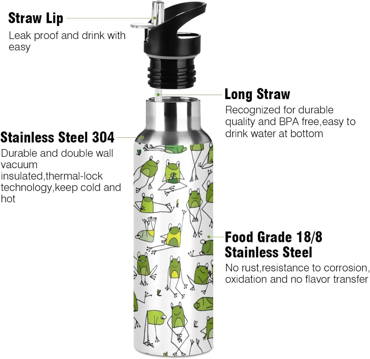 SUABO Sports Water Bottle Vacuum Insulated Stainless Steel Water Bottle for School Kids, 20oz