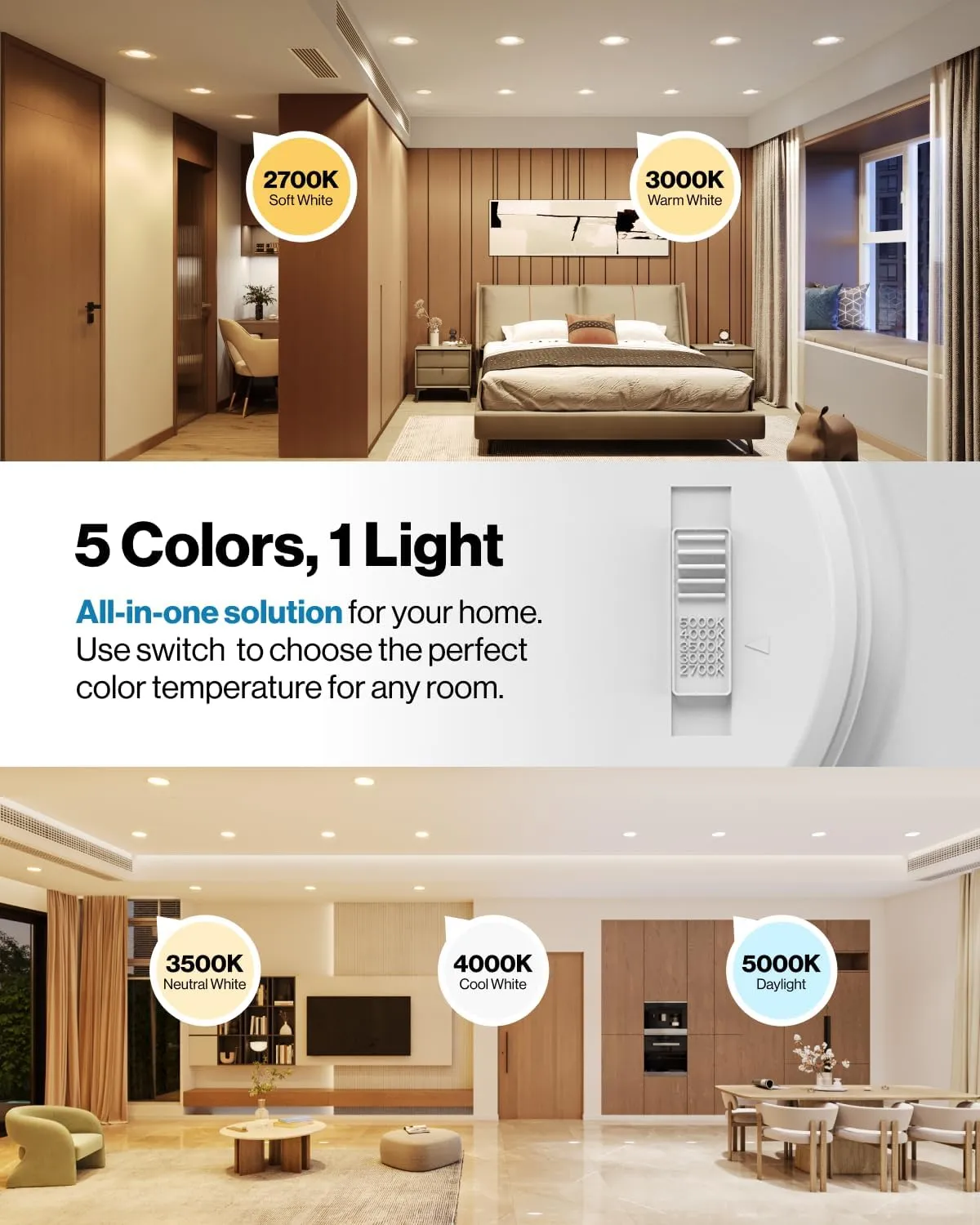 Sunco 48 Pack Recessed Lighting 6 Inch, Retrofit Can Lights, 965LM, 13W (75W Equivalent), Selectable CCT 2700K/3000K/3500K/4000K/5000K, Dimmable, Baffle Trim, Damp Rated UL