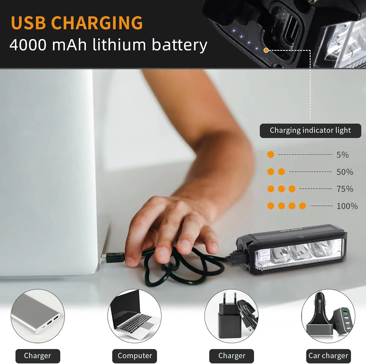 Super Bright LED Bike Light USB Rechargeable Bicycle Headlight-5 Modes, Easy to Install,IPX5 Waterproof,Road Safety