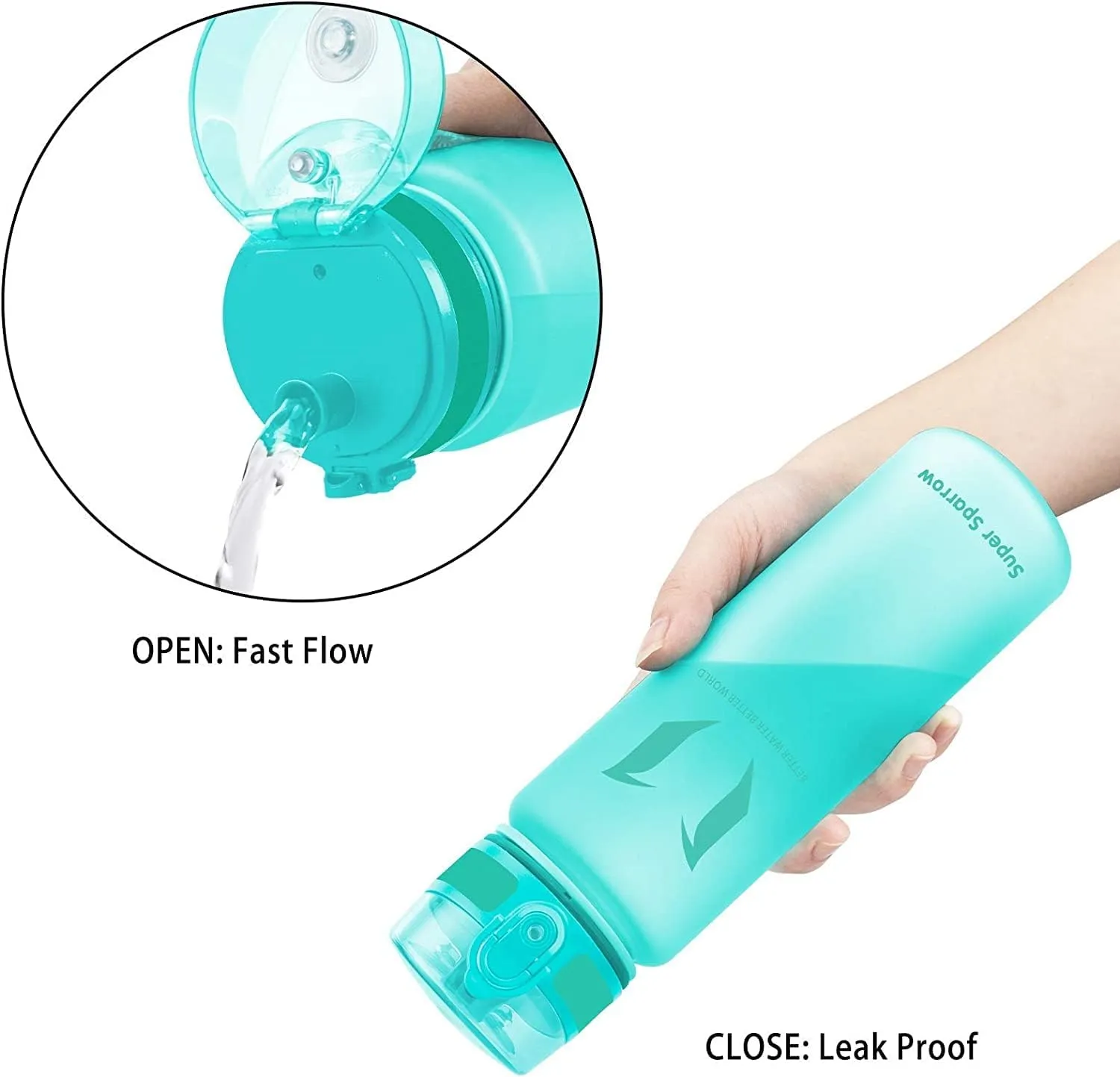 Super Sparrow Water Bottle - 12 oz/17 oz/25 oz/32 oz - BPA Free Tritan Water Bottles - One Touch Opening - Leak-proof Plastic Bottle - Kids Water Bottle for Office, Gym, Outdoor, Sports