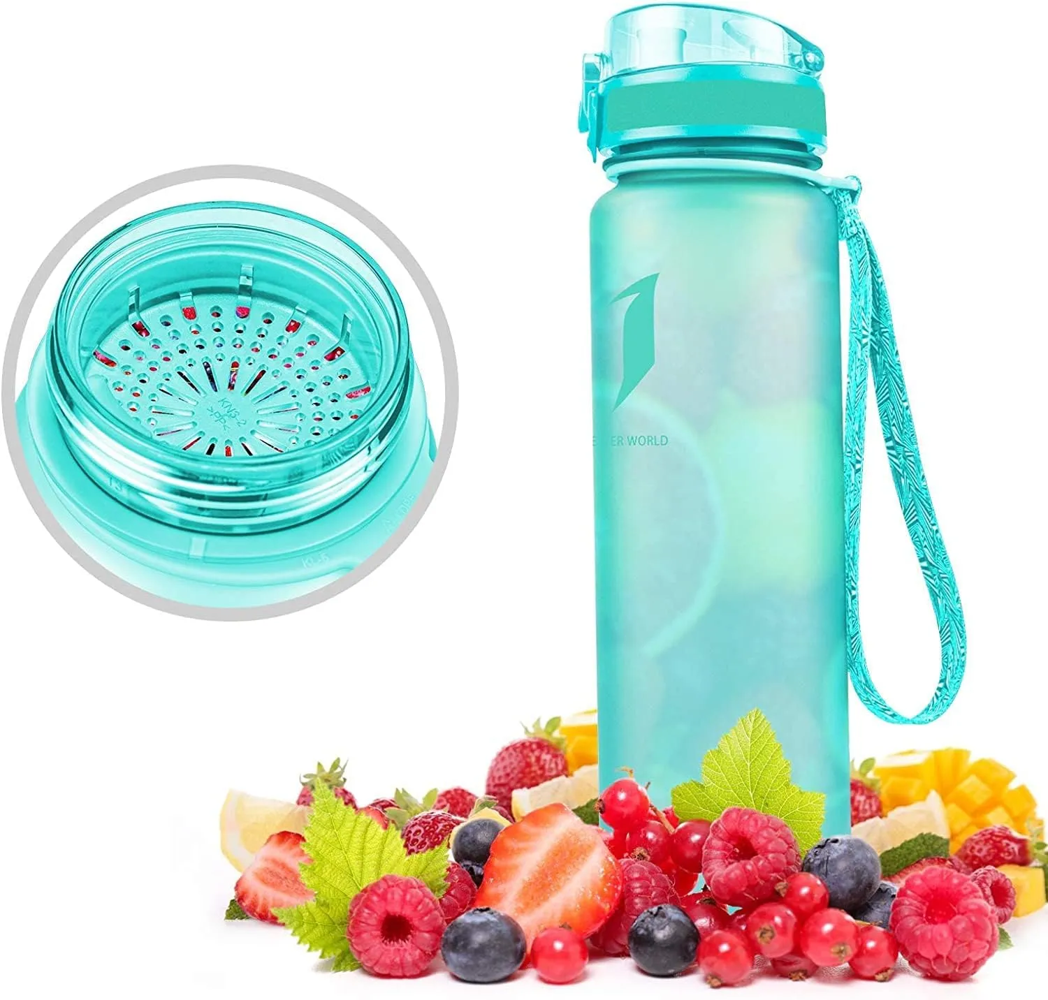 Super Sparrow Water Bottle - 12 oz/17 oz/25 oz/32 oz - BPA Free Tritan Water Bottles - One Touch Opening - Leak-proof Plastic Bottle - Kids Water Bottle for Office, Gym, Outdoor, Sports