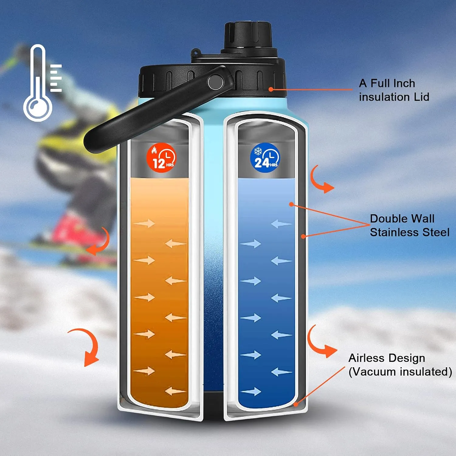 Sursip One Gallon Insulated Water Jug wtih Straw,128 Oz Water Bottle,18/8 Food-grade,Keep Drinking Hot and Cold,Sweat Proof,Great for Travel/Hiking/Camping/Sports/Gaming/Gift(Grey)