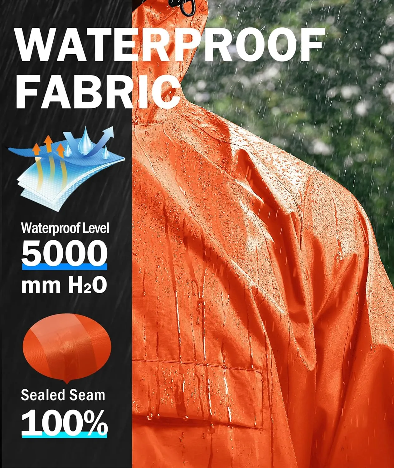 SWISSWELL Men's Rain Jacket Waterproof Lightweight Packable Pullover Windbreaker with Hood for Travel Hiking Golf