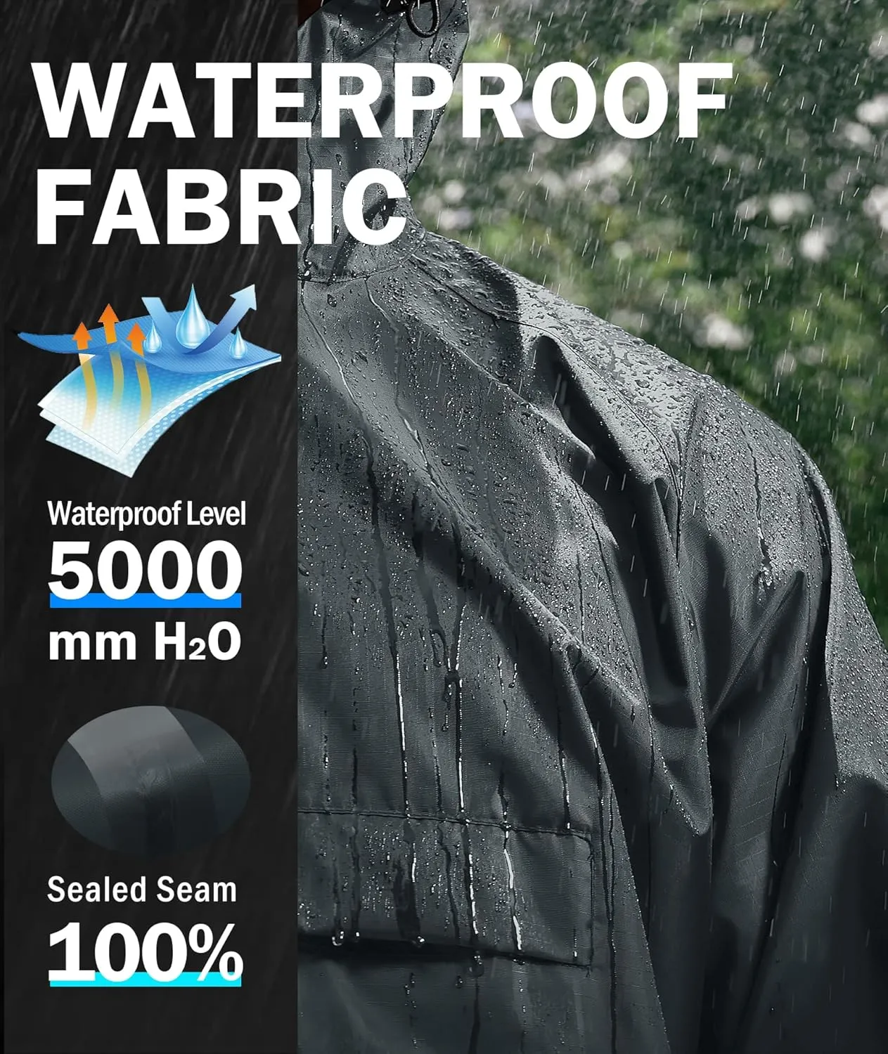 SWISSWELL Men's Rain Jacket Waterproof Lightweight Packable Pullover Windbreaker with Hood for Travel Hiking Golf
