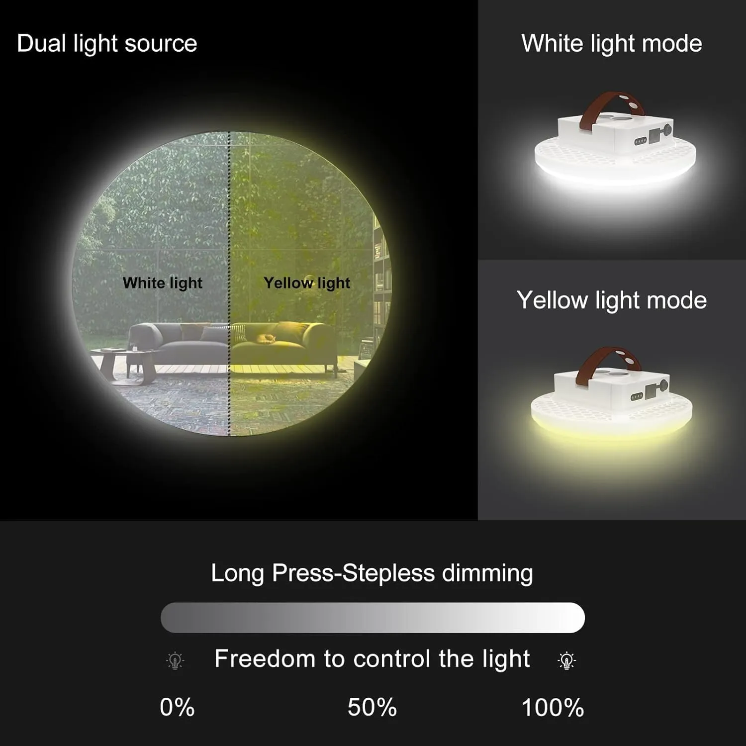 Tent Light Rechargeable Hanging Flashlight Ultra Bright Led Camping Lantern with Waterproof Portable Tent Lamp for Camping Emergency Usage(Infinite Dimming-Remote)