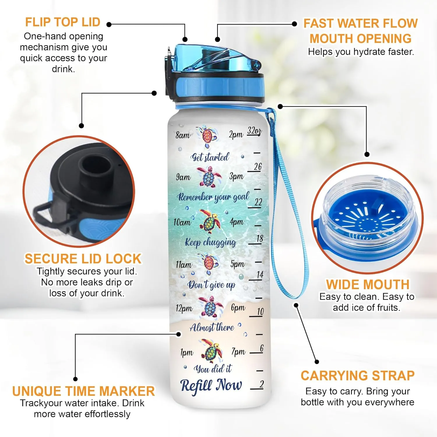 Thankful Grateful Blessed Turtle 32Oz 1Liter Motivational Water Bottle, Turtle With Time Marker Gifts For Women, Man Gifts For Turtle Lovers On Birthday, Mother's Day, Any Anniversary…
