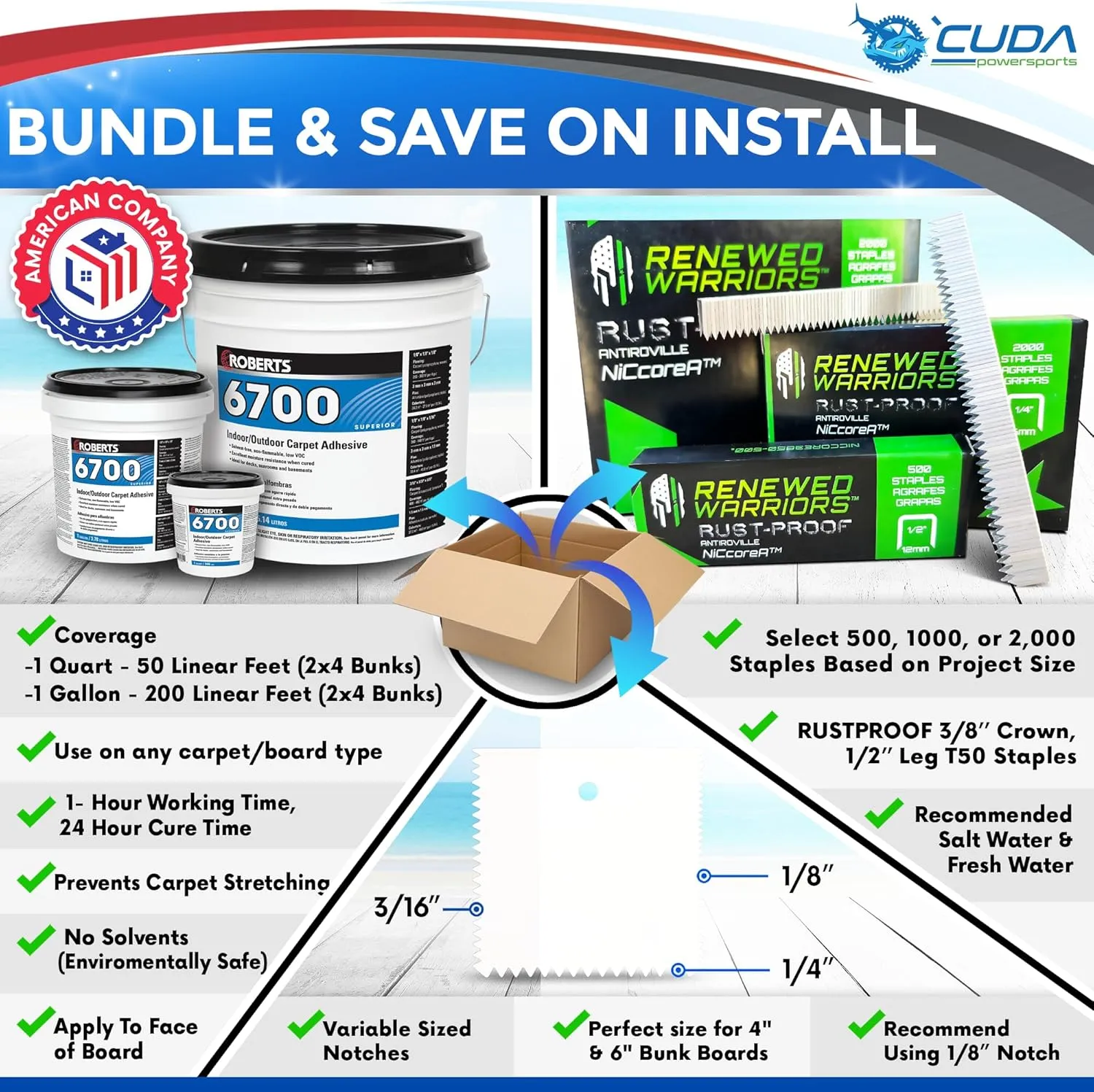 Trailer Hardware Kit-Cuda Boat Trailer Bunk Carpet 24 Inch Wide-FOREVER44-Black 24" x 25Ft-2000 Staples / 1 Gallon/Trowel-Boat Trailer Accessories Waterproof Forever Kit44