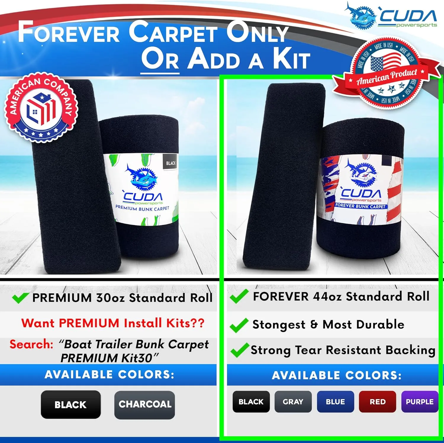 Trailer Hardware Kit-Cuda Boat Trailer Bunk Carpet 24 Inch Wide-FOREVER44-Black 24" x 25Ft-2000 Staples / 1 Gallon/Trowel-Boat Trailer Accessories Waterproof Forever Kit44