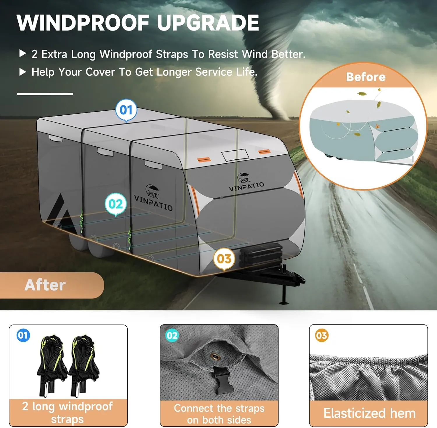 Travel Trailer RV Cover: 7 Layers Heavy Duty RV & Trailer Cover, Toy Hauler Cover Fits 22'-24' RV Camper Cover with 4 Tire Covers, Extra Windproof Straps, Tongue Jack Cover, Gutter Covers